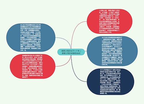 感恩父母的句子八个字_(感谢父母的话简短说说)