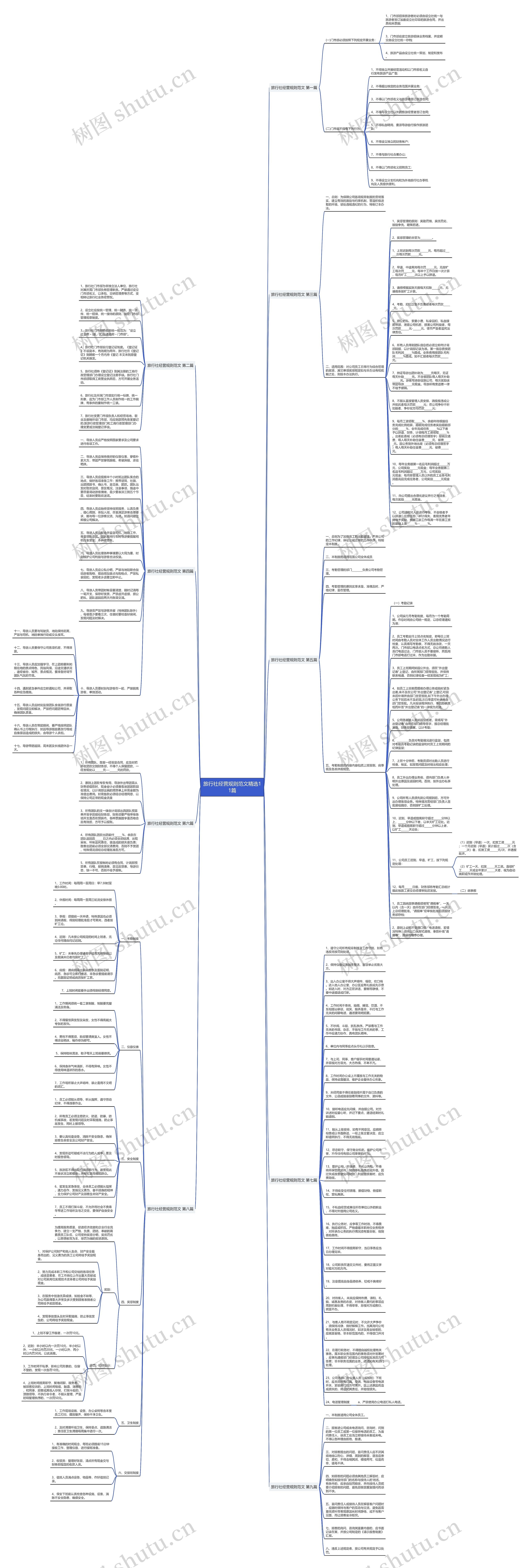 旅行社经营规则范文精选11篇思维导图