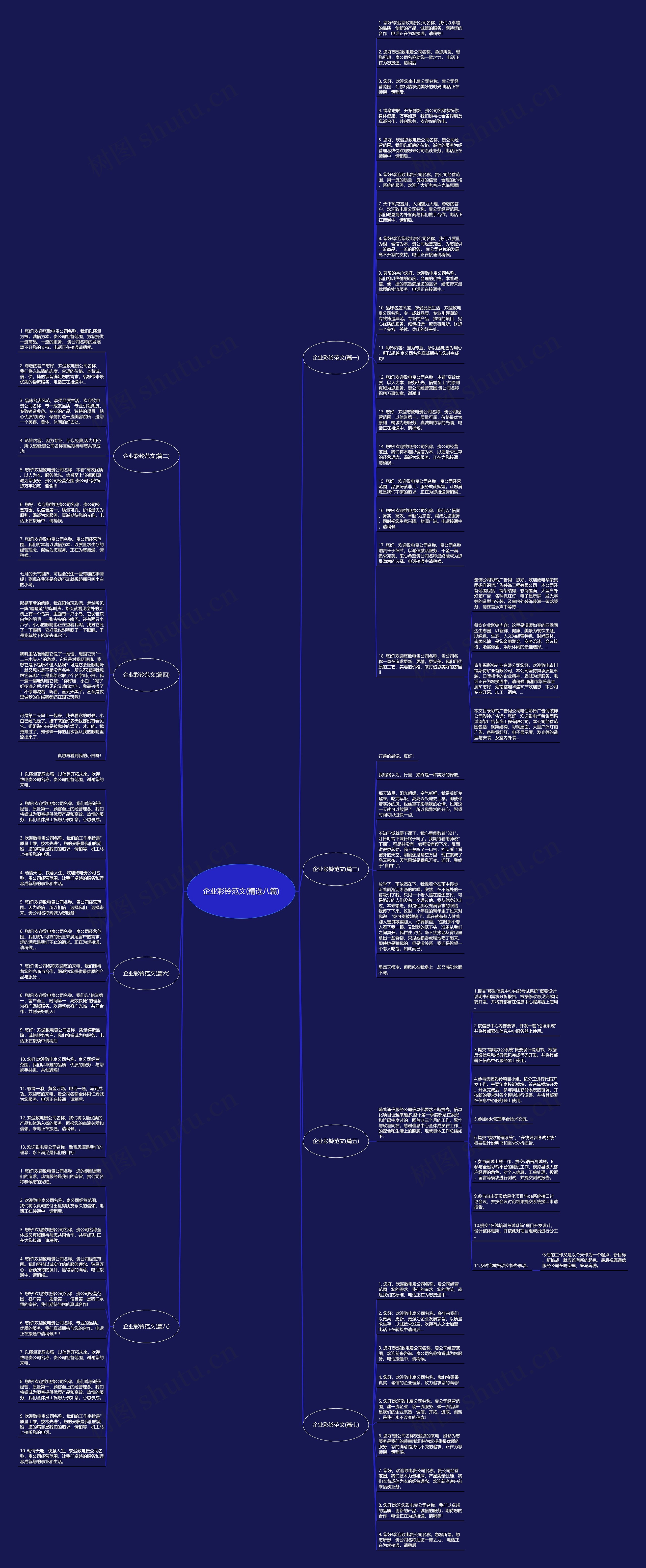 企业彩铃范文(精选八篇)思维导图