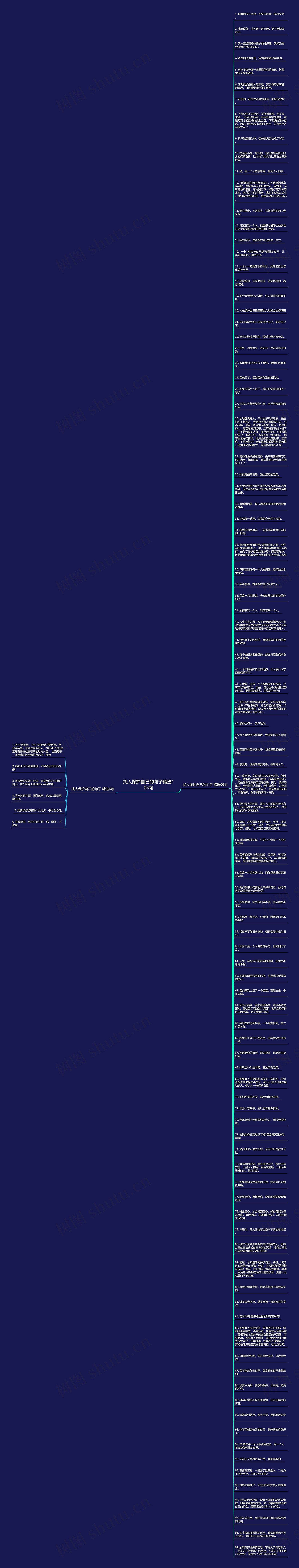 找人保护自己的句子精选105句
