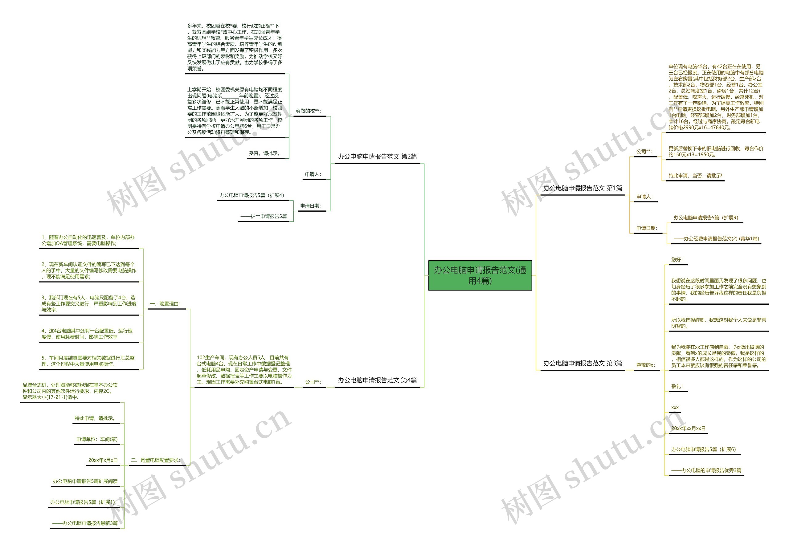 办公电脑申请报告范文(通用4篇)思维导图