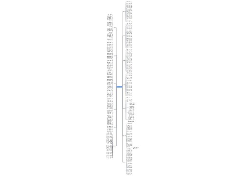 1000字作文(精选13篇)