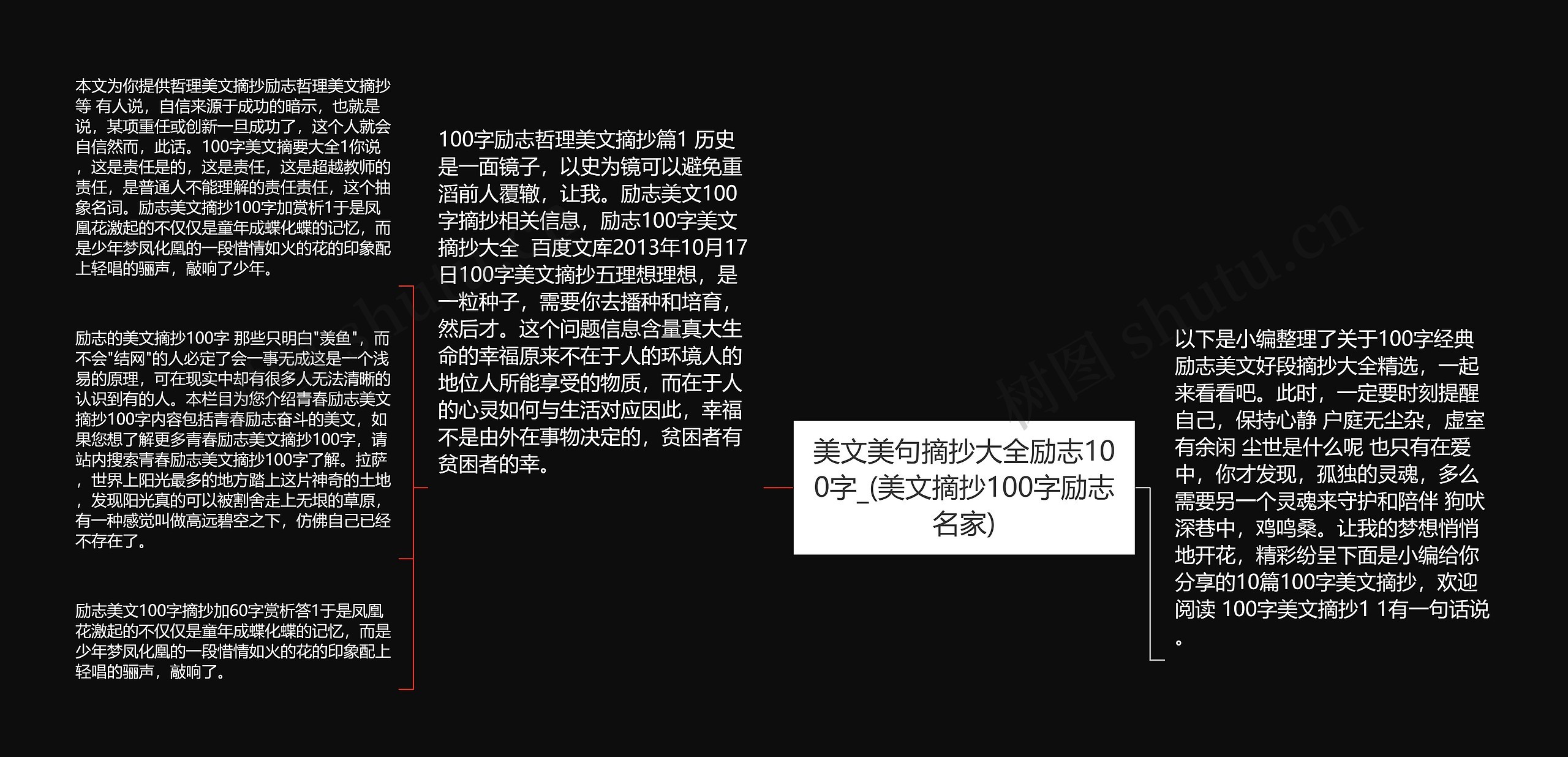 美文美句摘抄大全励志100字_(美文摘抄100字励志名家)思维导图