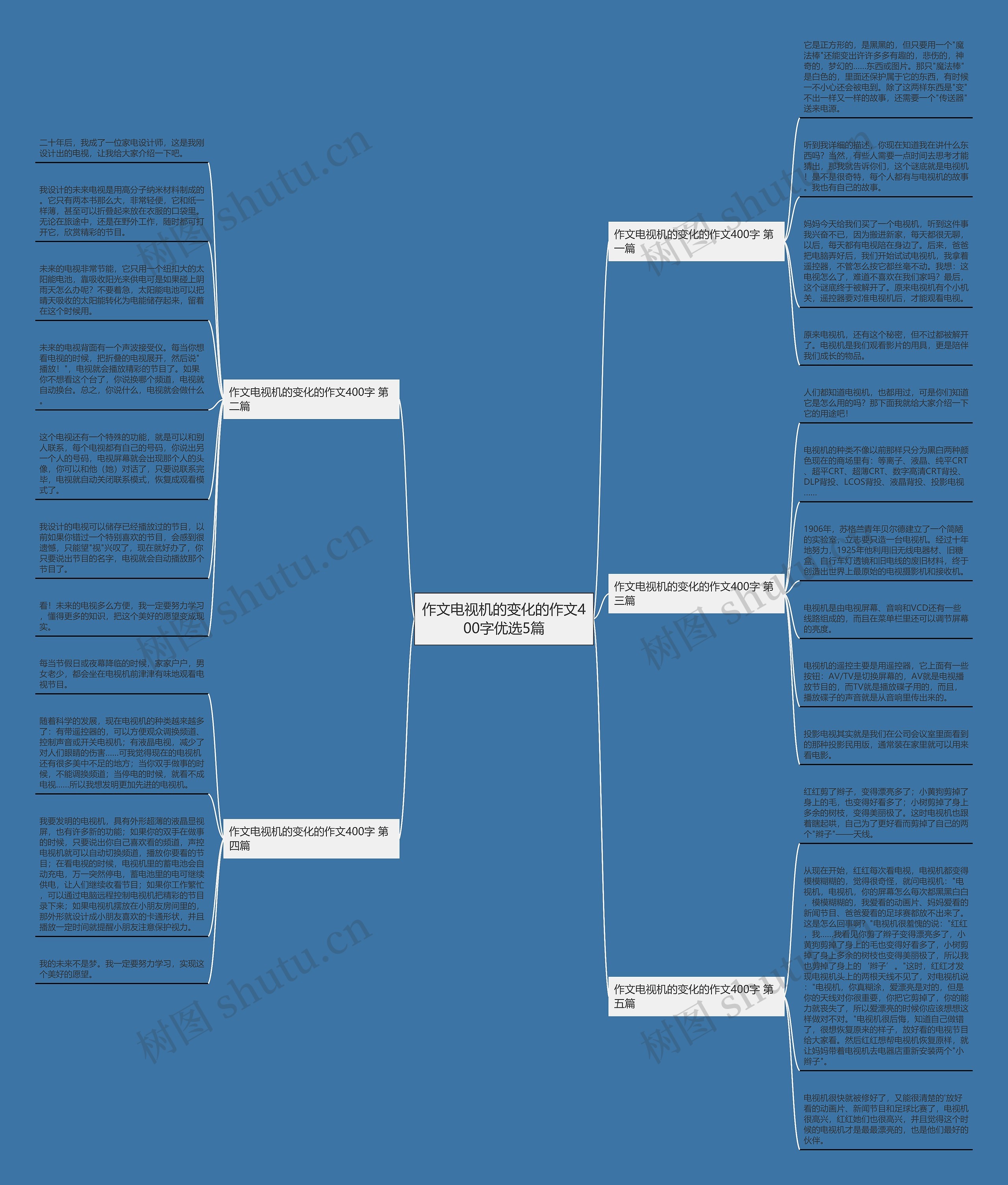 作文电视机的变化的作文400字优选5篇 作文电视机的变化的作文400字优选5篇