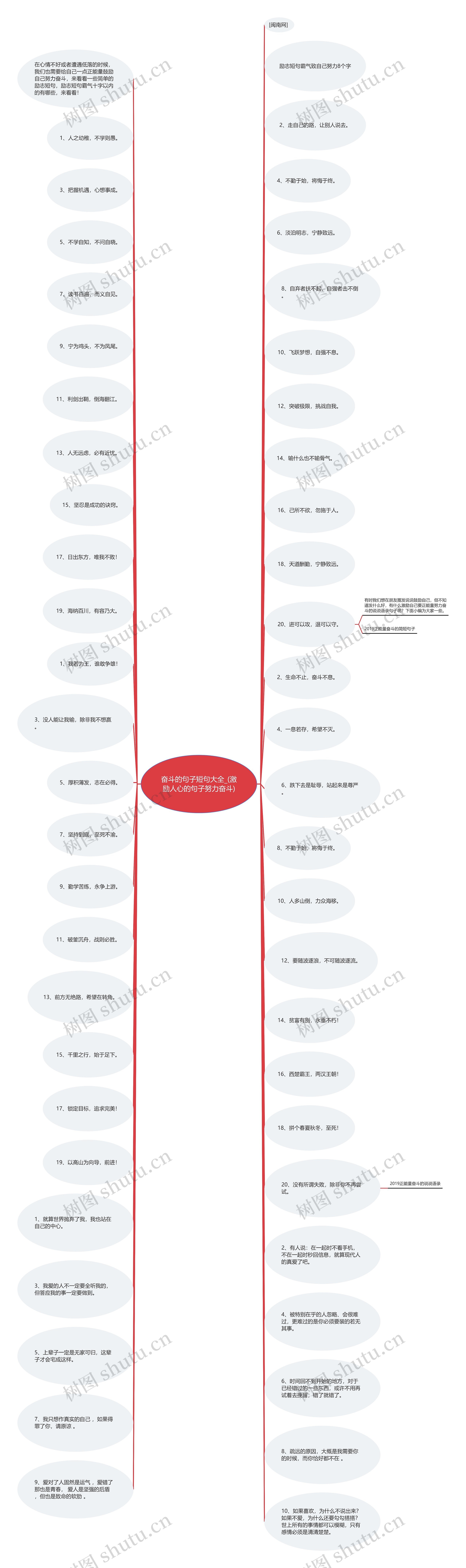 奋斗的句子短句大全_(激励人心的句子努力奋斗) 奋斗的句子短句大全_(激励人心的句子努力奋斗)