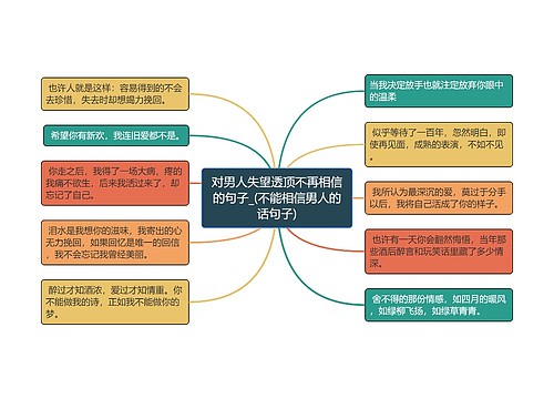 对男人失望透顶不再相信的句子_(不能相信男人的话句子)