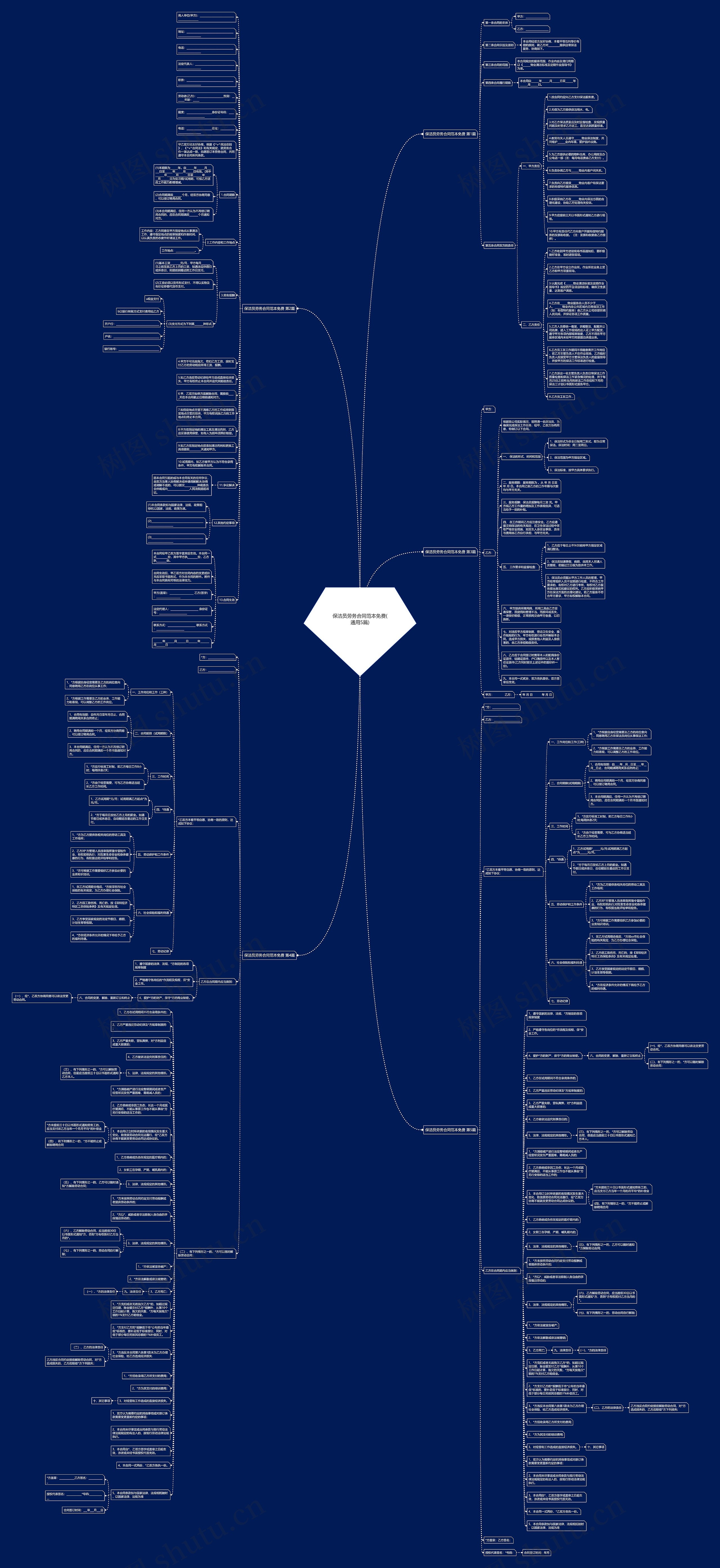 保洁员劳务合同范本免费(通用5篇)思维导图