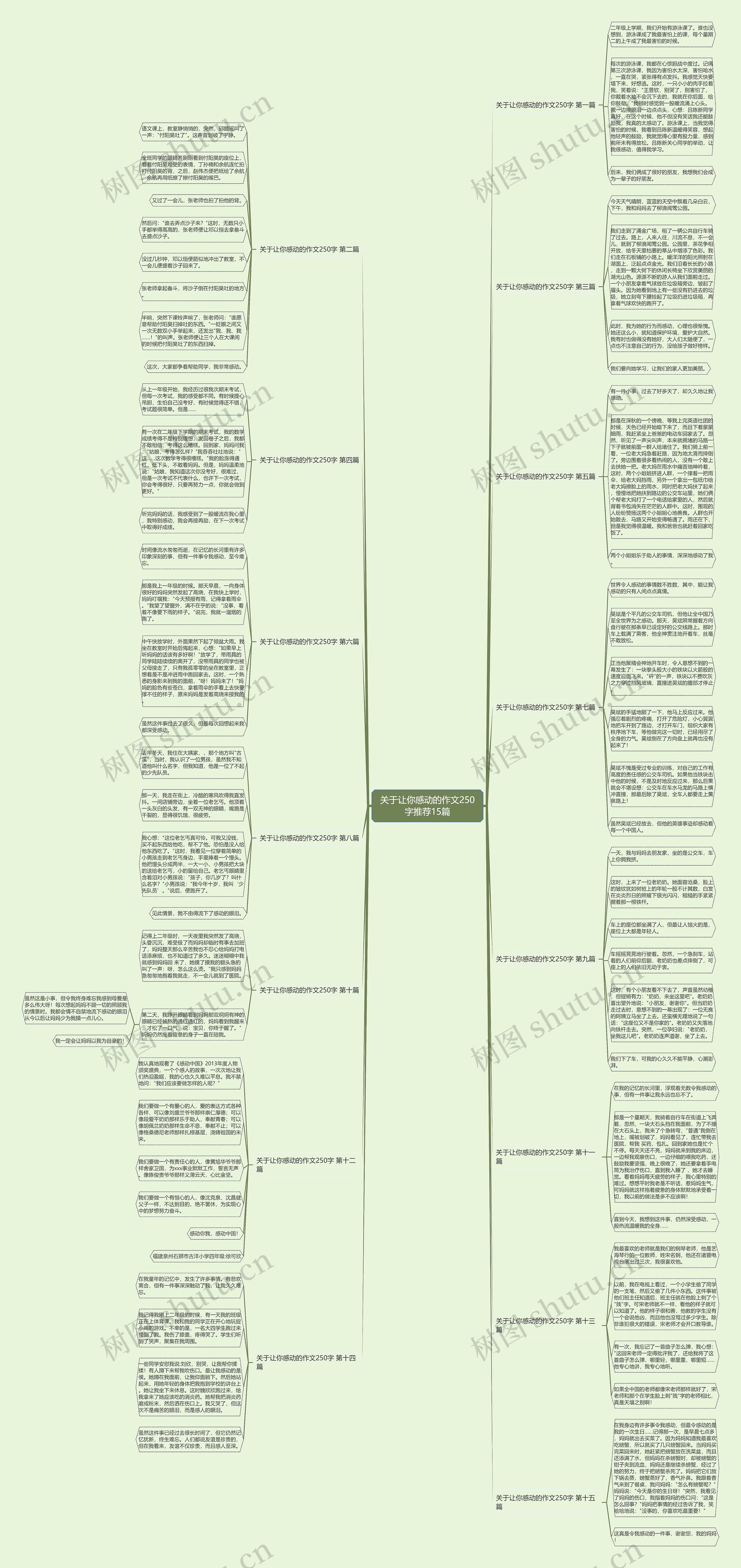 关于让你感动的作文250字推荐15篇 关于让你感动的作文250字推荐15篇