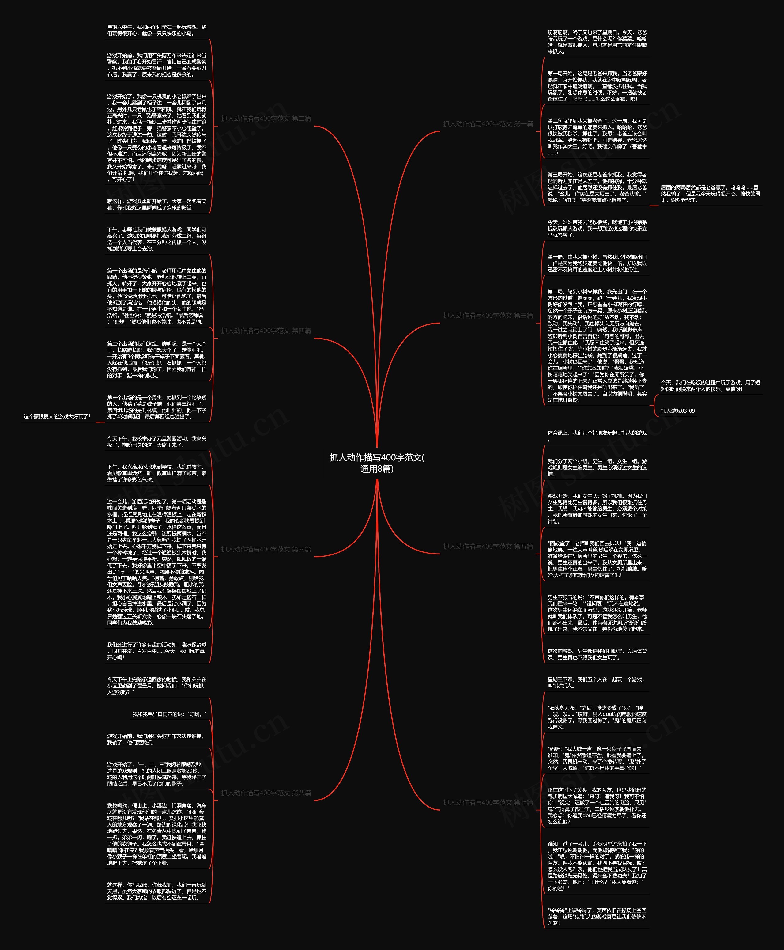 抓人动作描写400字范文(通用8篇)思维导图