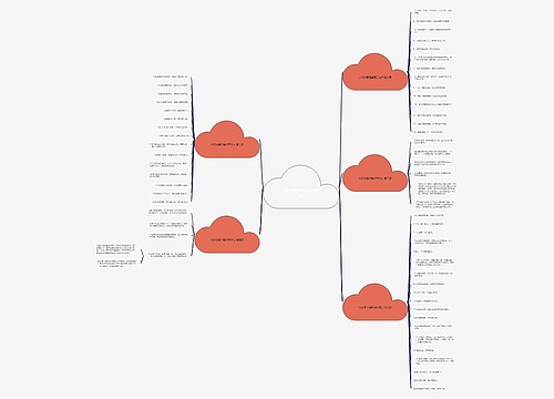 大班冬季温馨提示范文共5篇 大班冬季温馨提示范文共5篇