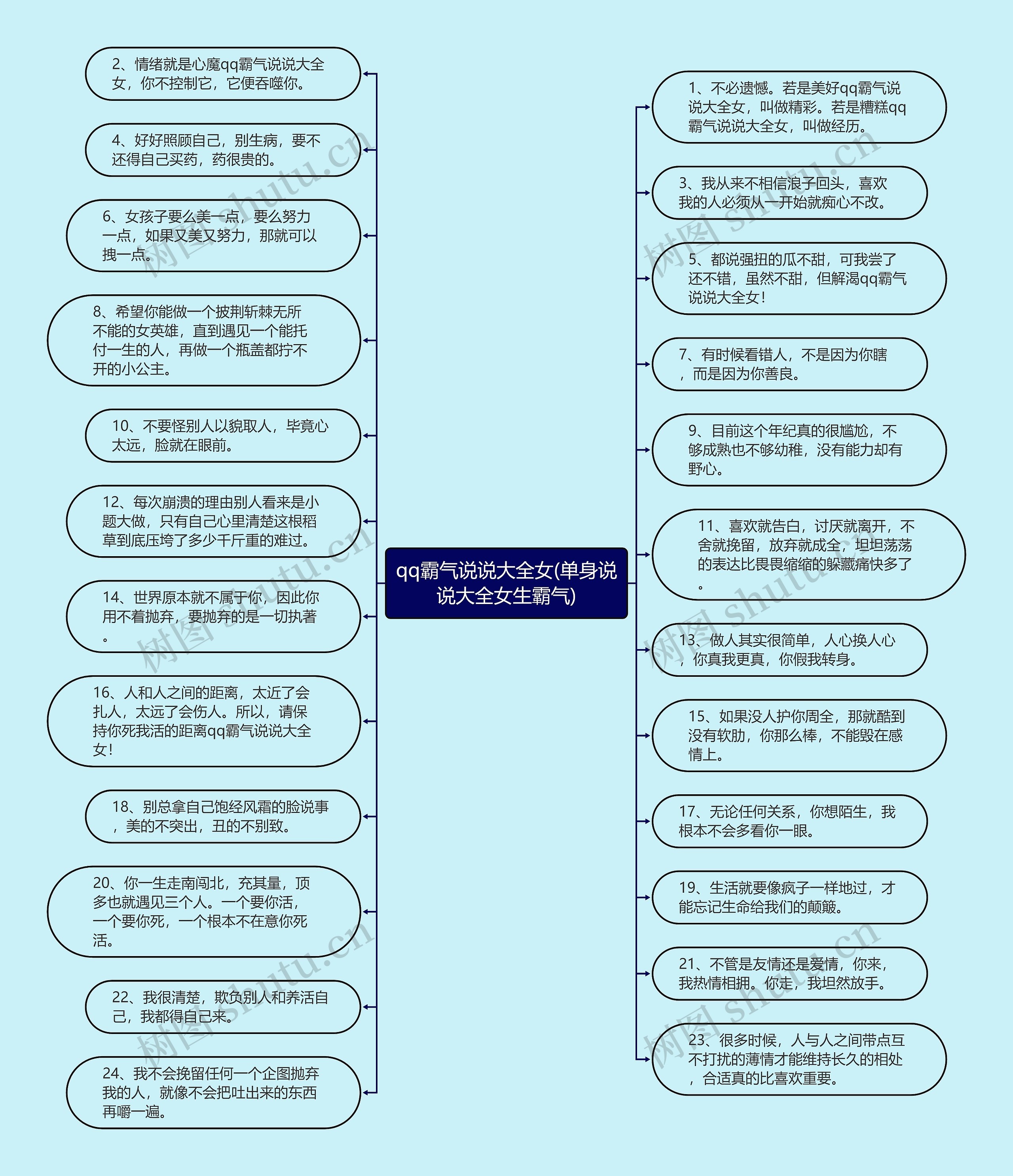 qq霸气说说大全女(单身说说大全女生霸气)