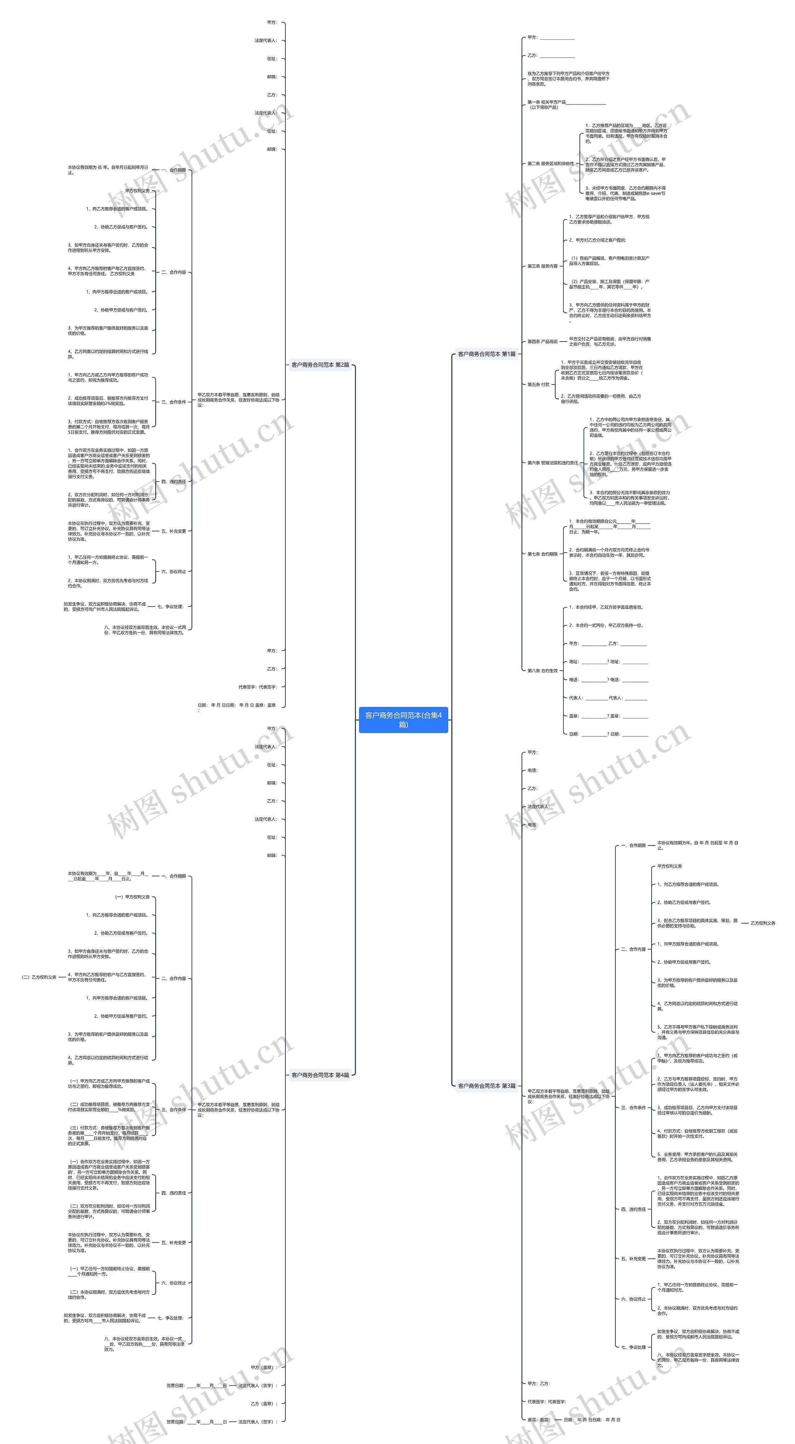 客户商务合同范本(合集4篇) 客户商务合同范本(合集4篇)