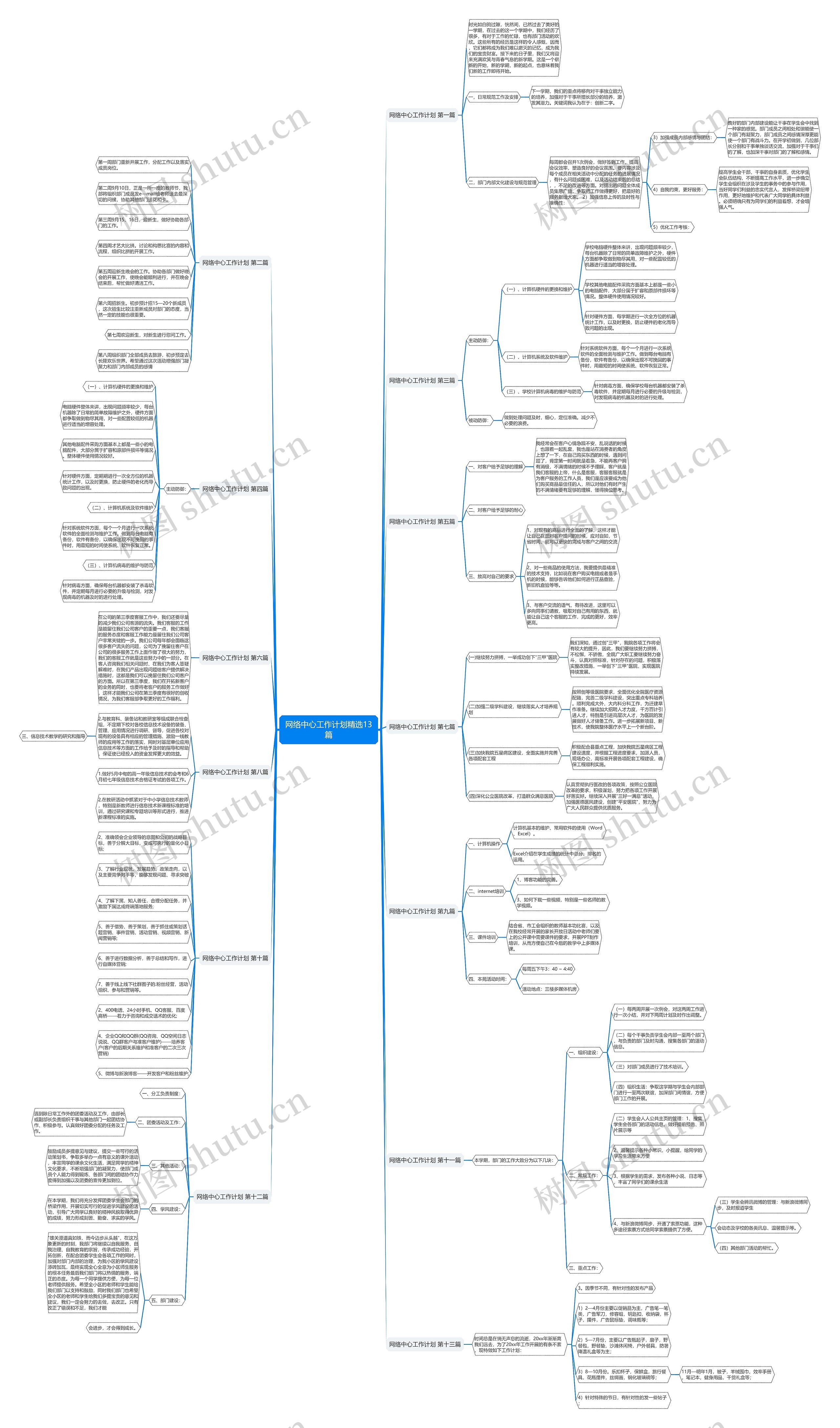 网络中心工作计划精选13篇思维导图