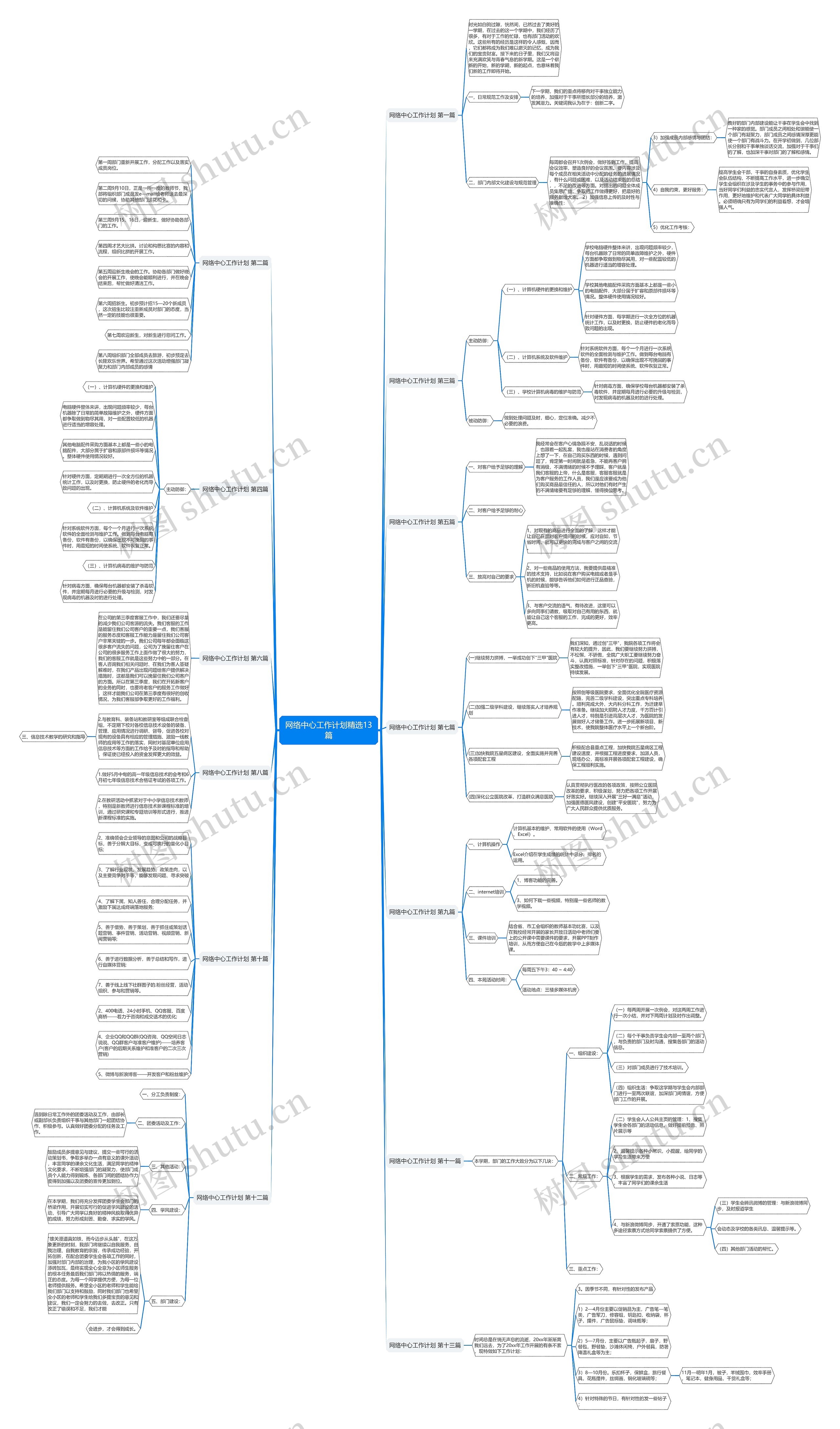 网络中心工作计划精选13篇 网络中心工作计划精选13篇