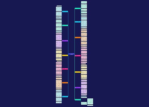 记忆中的一天作文600字作文通用14篇