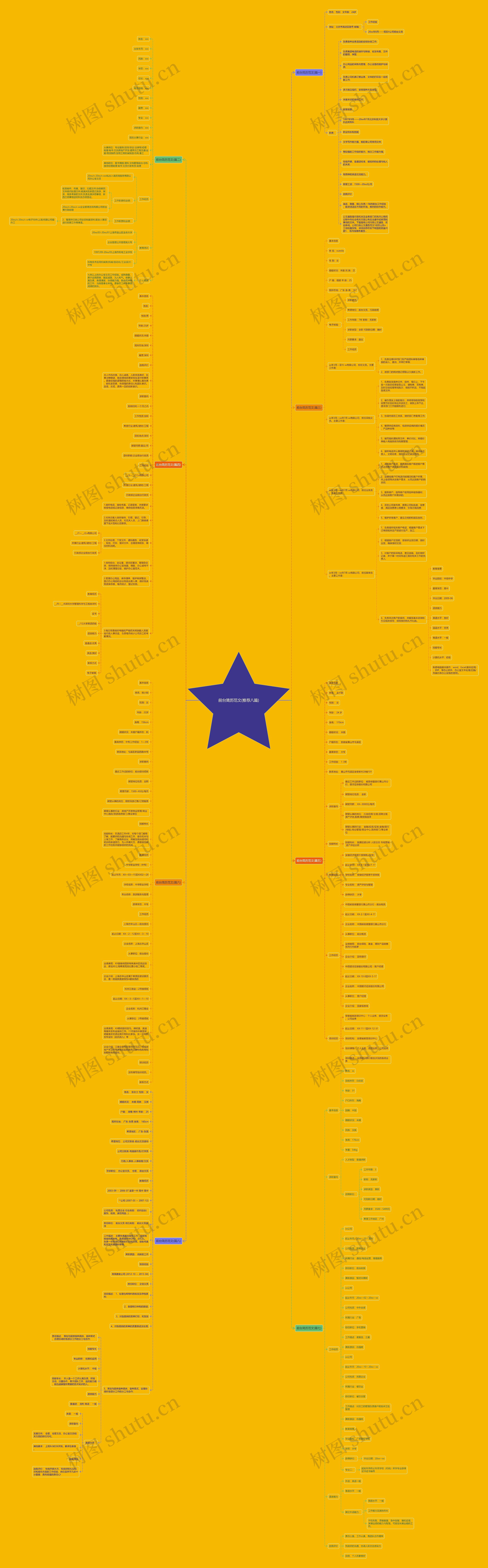 前台简历范文(推荐八篇) 前台简历范文(推荐八篇)