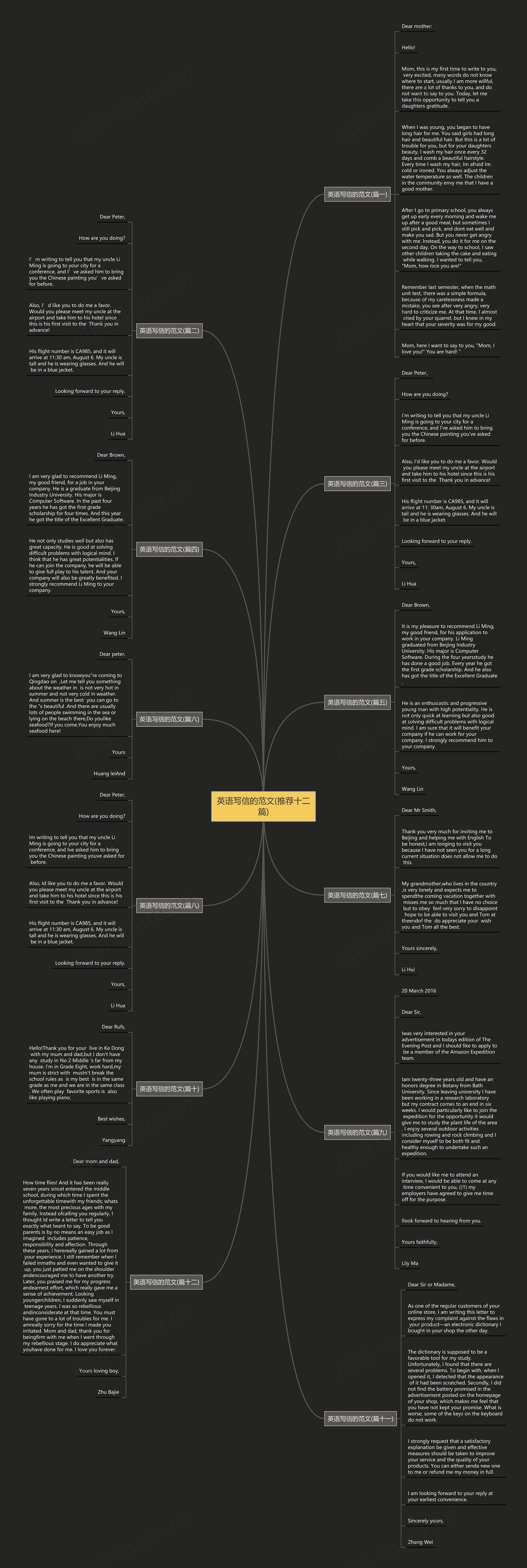英语写信的范文(推荐十二篇)思维导图高清图 英语写信的范文(推荐十二篇)思维导图