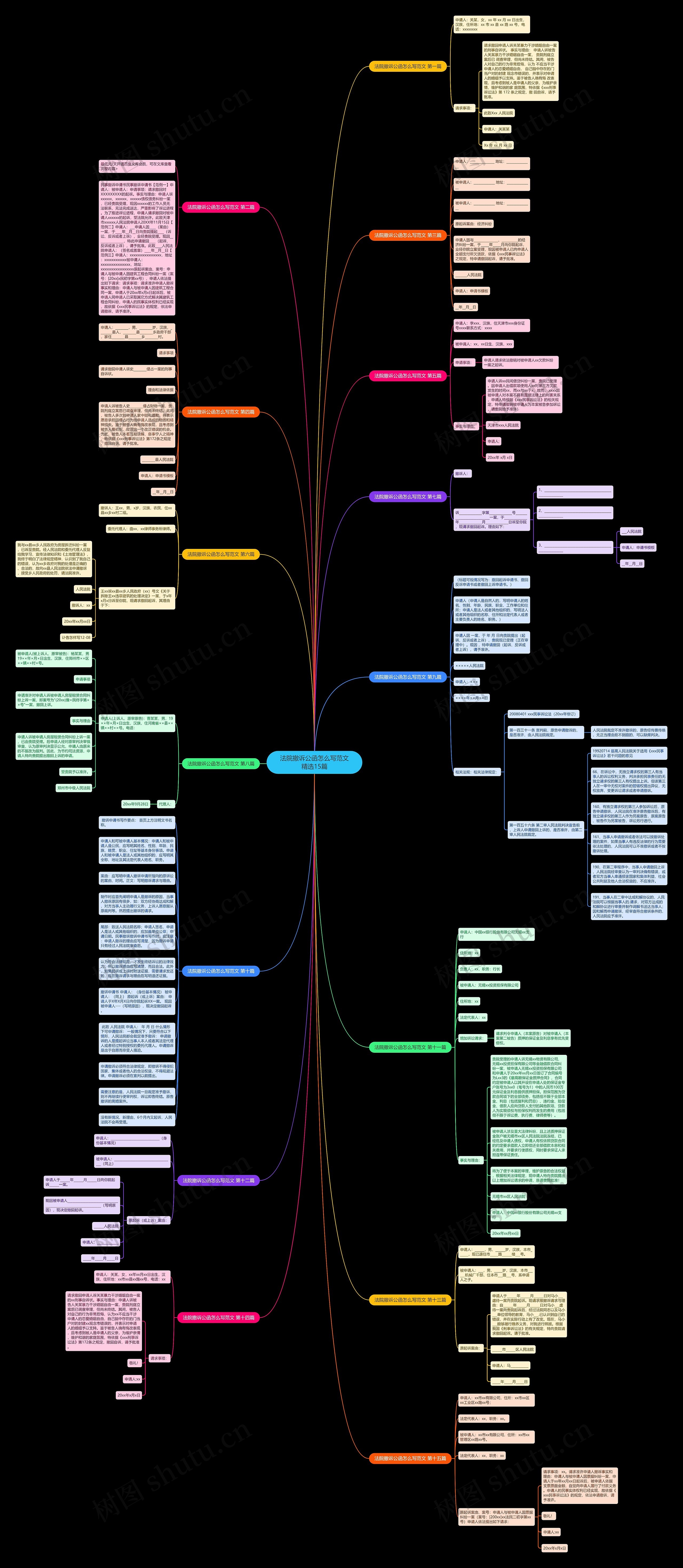 法院撤诉公函怎么写范文精选15篇思维导图