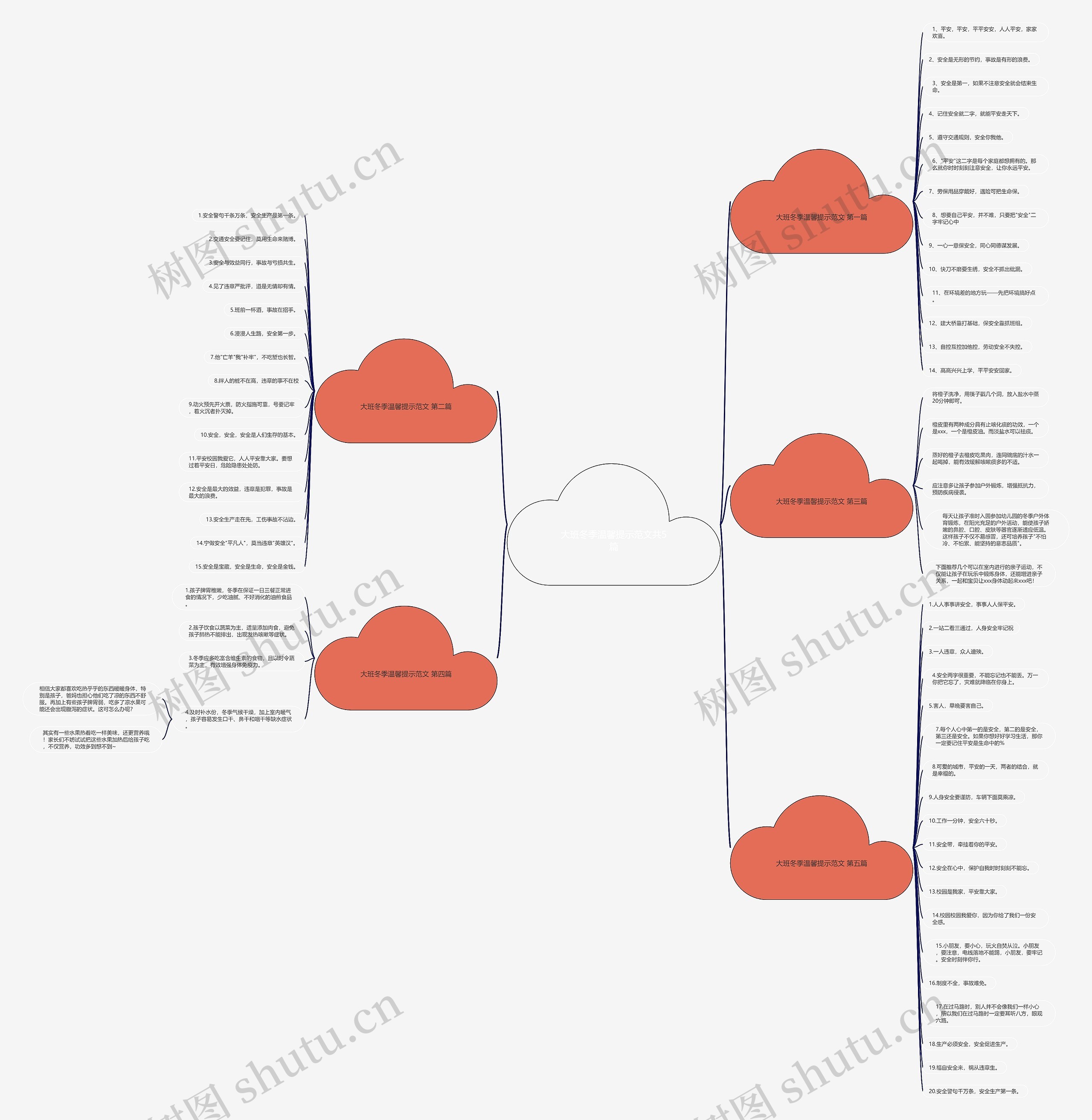 大班冬季温馨提示范文共5篇 大班冬季温馨提示范文共5篇