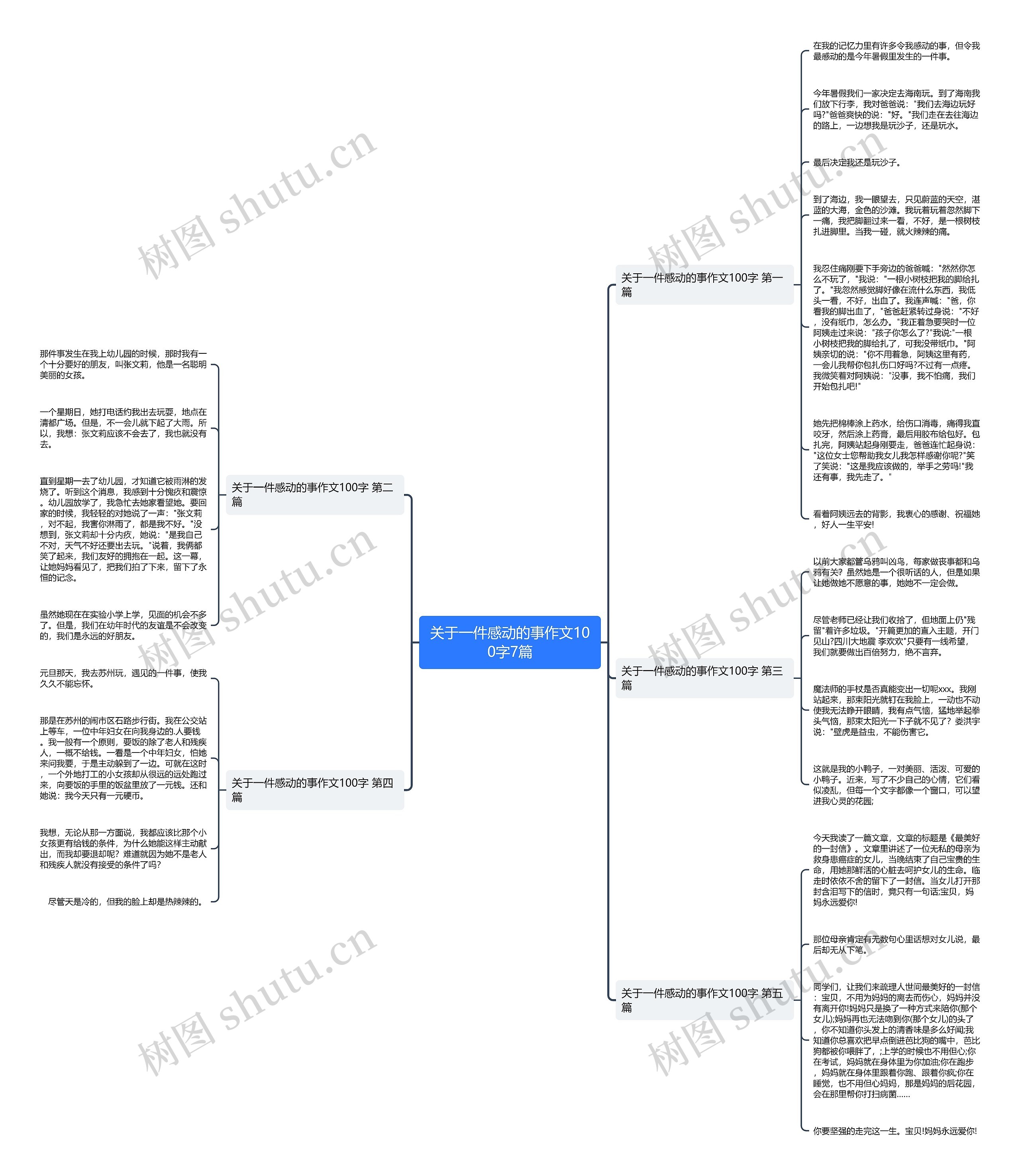 关于一件感动的事作文100字7篇 关于一件感动的事作文100字7篇