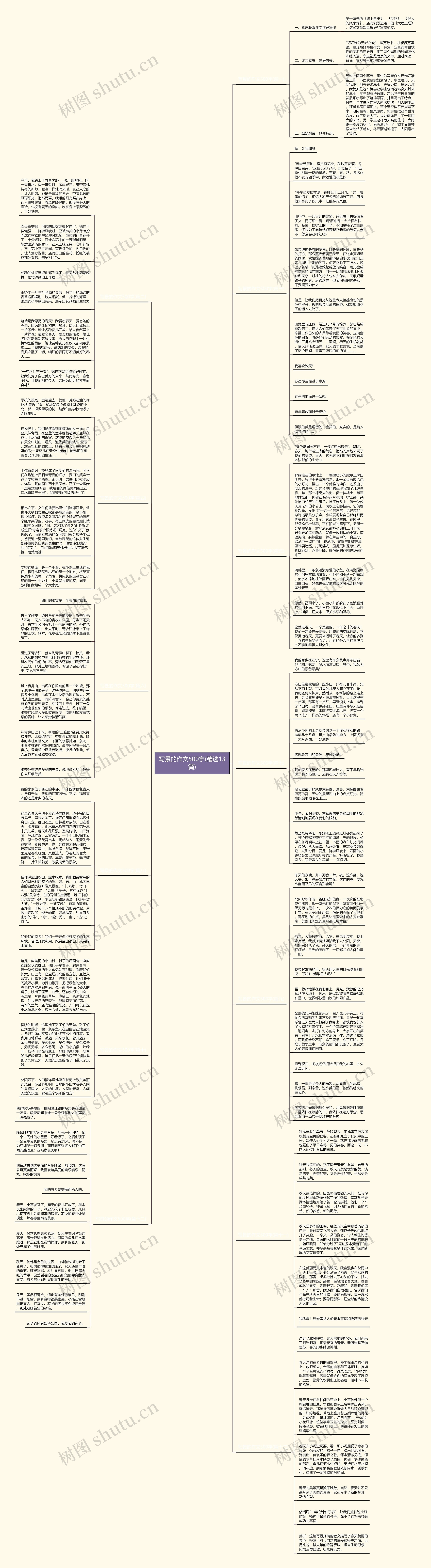 写景的作文500字(精选13篇)