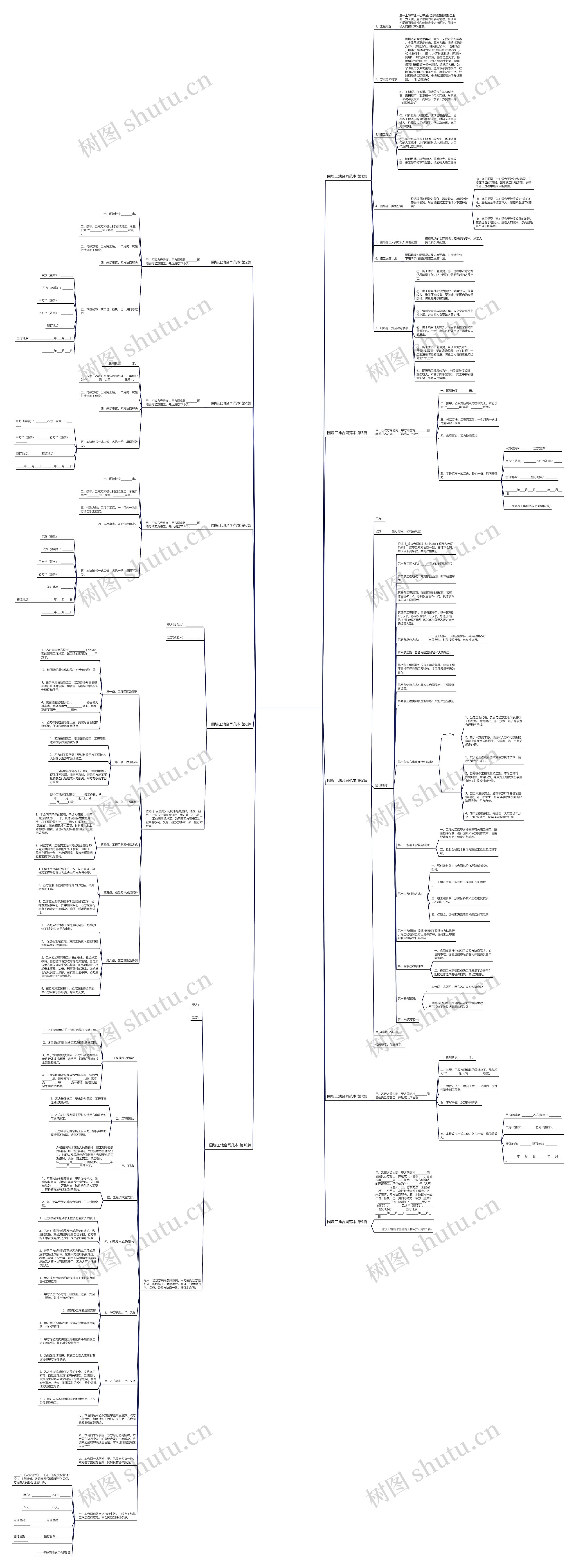 围墙工地合同范本(精选10篇) 围墙工地合同范本(精选10篇)
