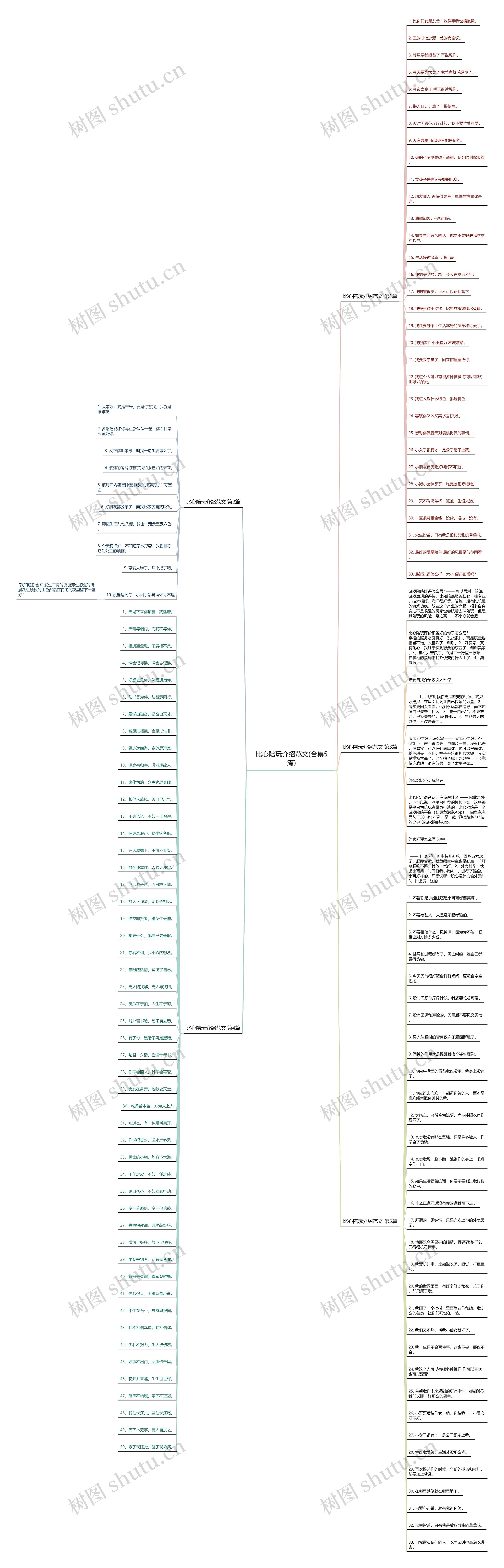 比心陪玩介绍范文(合集5篇) 比心陪玩介绍范文(合集5篇)