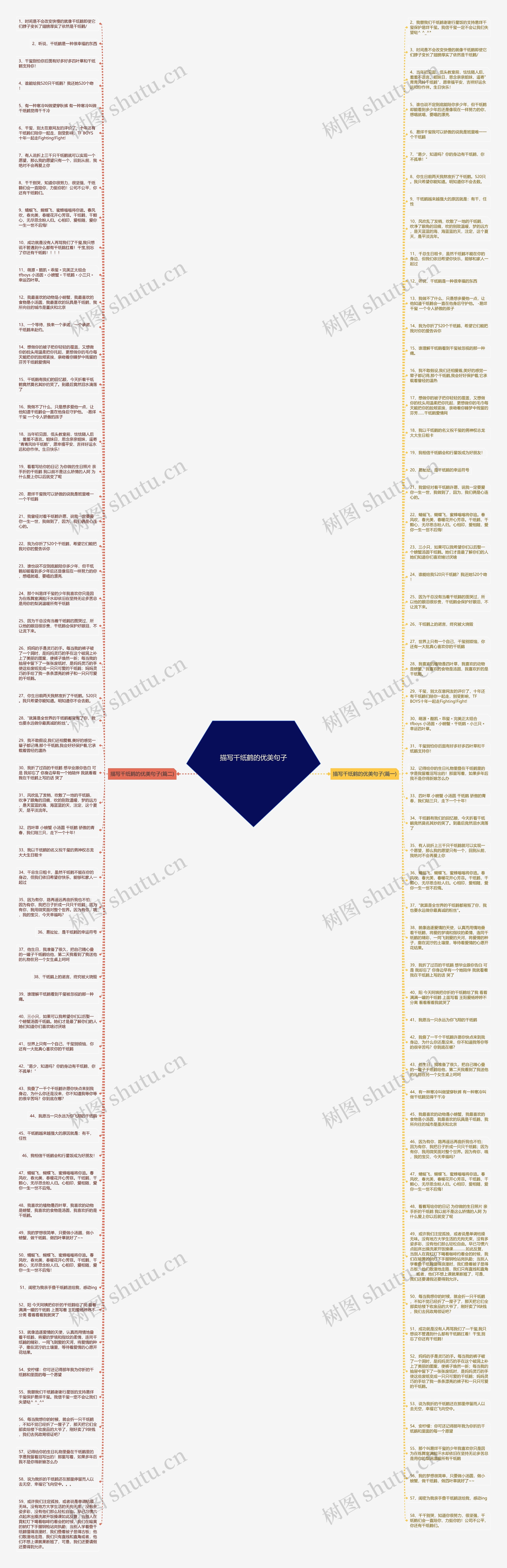 描写千纸鹤的优美句子思维导图