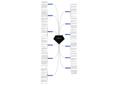 300字作文掩耳盗铃共12篇思维导图