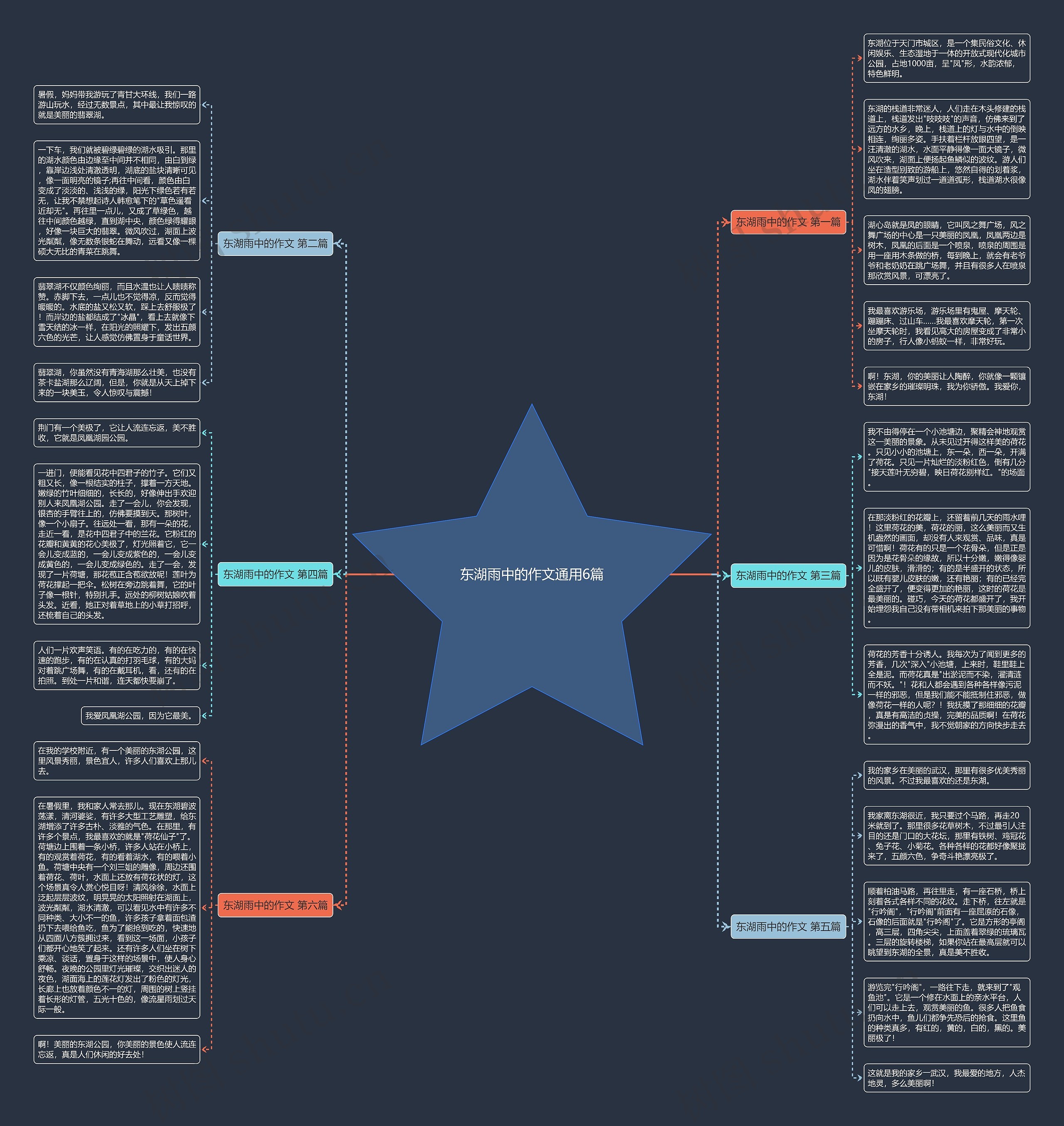 东湖雨中的作文通用6篇 东湖雨中的作文通用6篇