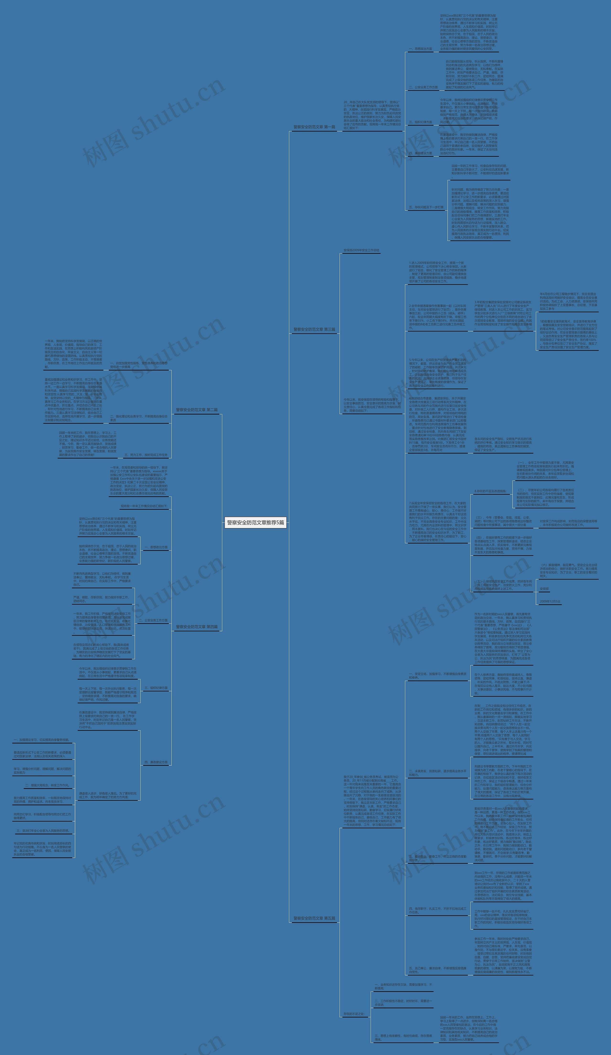 警察安全防范文章推荐5篇思维导图