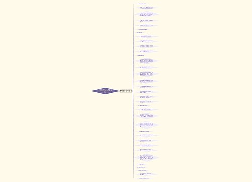 写领导重要性的句子精选35句 写领导重要性的句子精选35句