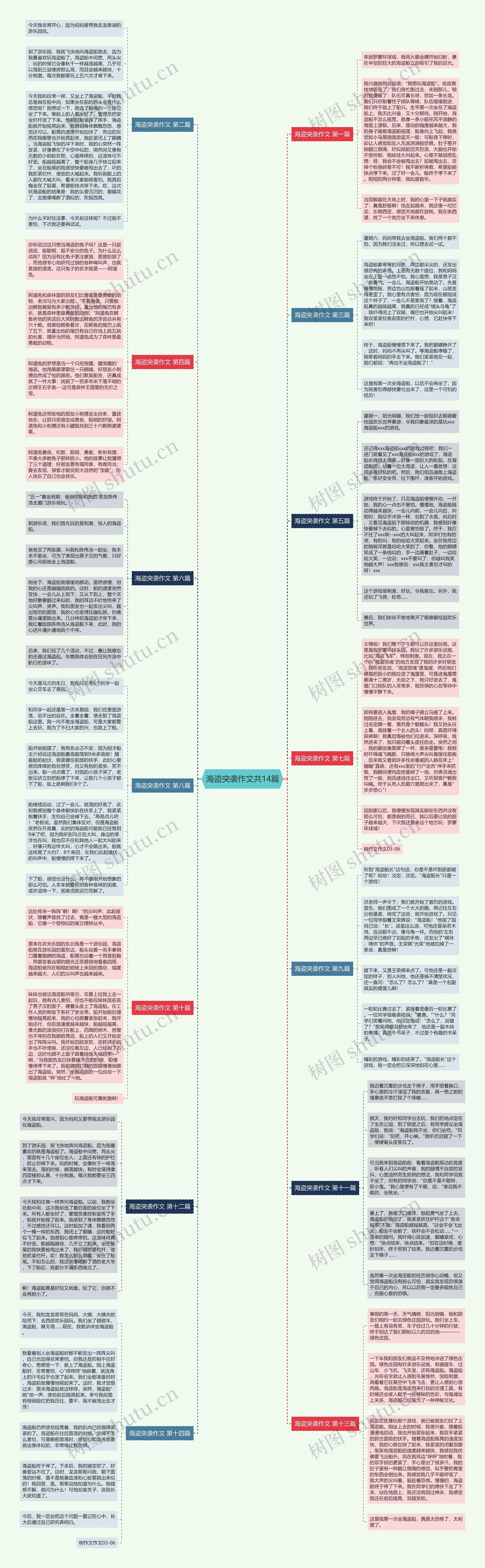 海盗突袭作文共14篇思维导图