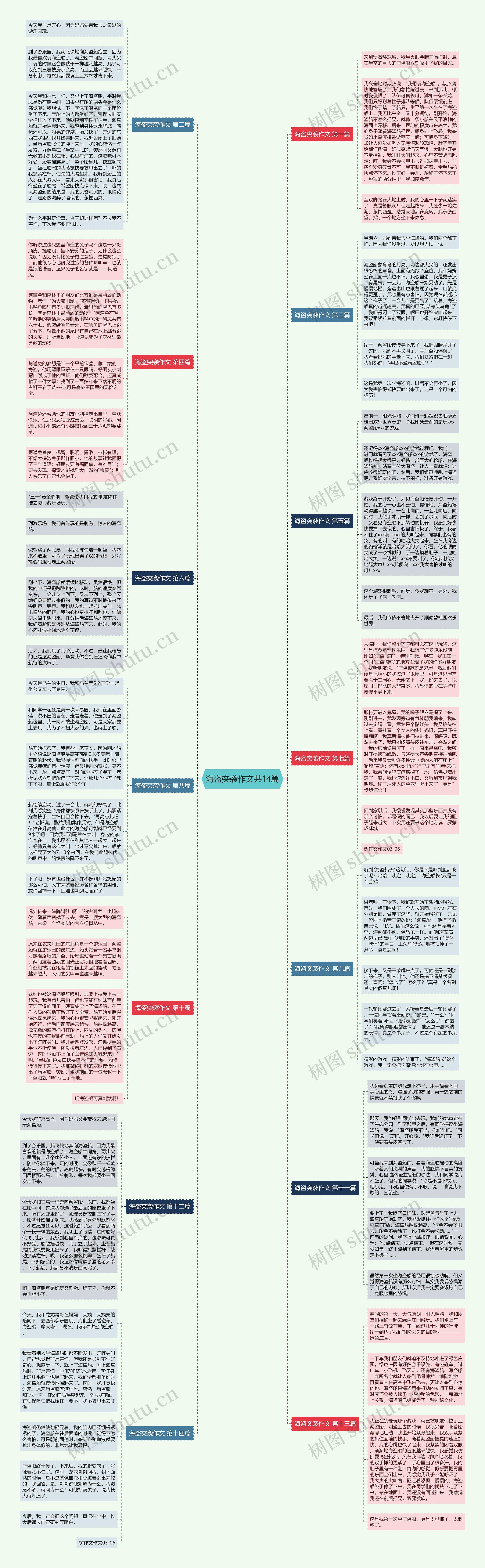 海盗突袭作文共14篇 海盗突袭作文共14篇