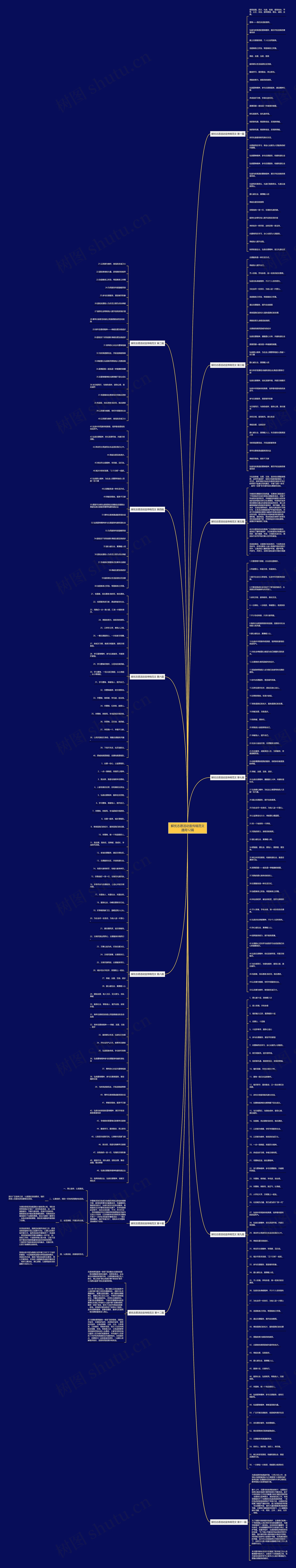 解忧志愿活动宣传稿范文通用12篇 解忧志愿活动宣传稿范文通用12篇