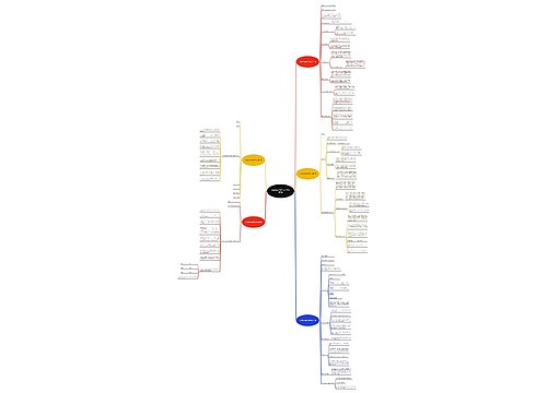 企业外债借款合同范本优选5篇 企业外债借款合同范本优选5篇