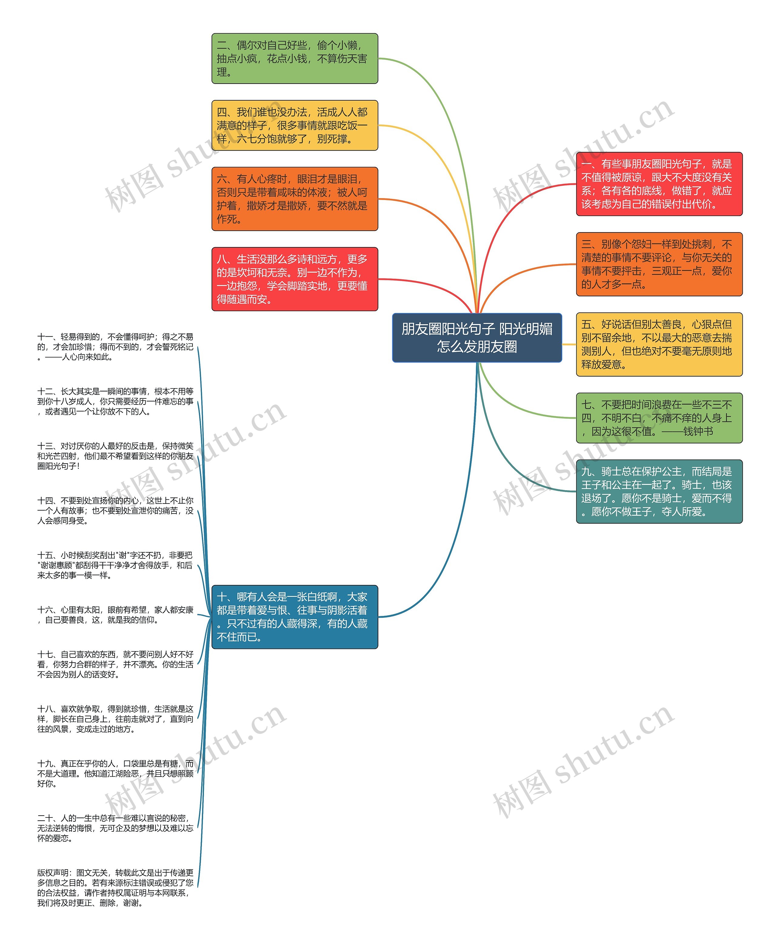 朋友圈阳光句子 阳光明媚怎么发朋友圈 朋友圈阳光句子 阳光明媚怎么发朋友圈