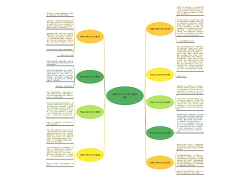 母亲200字作文初中(精选9篇)