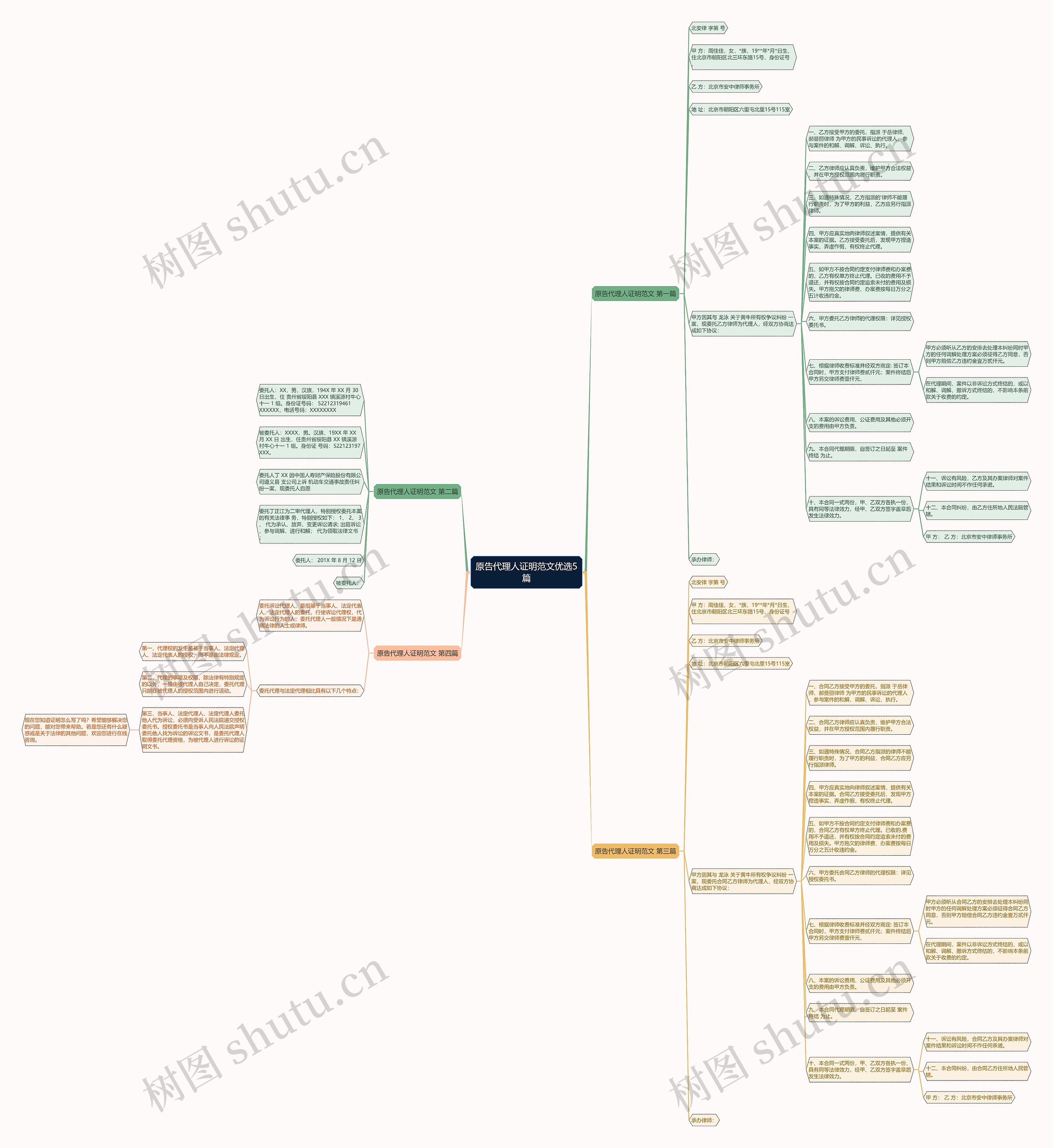 原告代理人证明范文优选5篇 原告代理人证明范文优选5篇