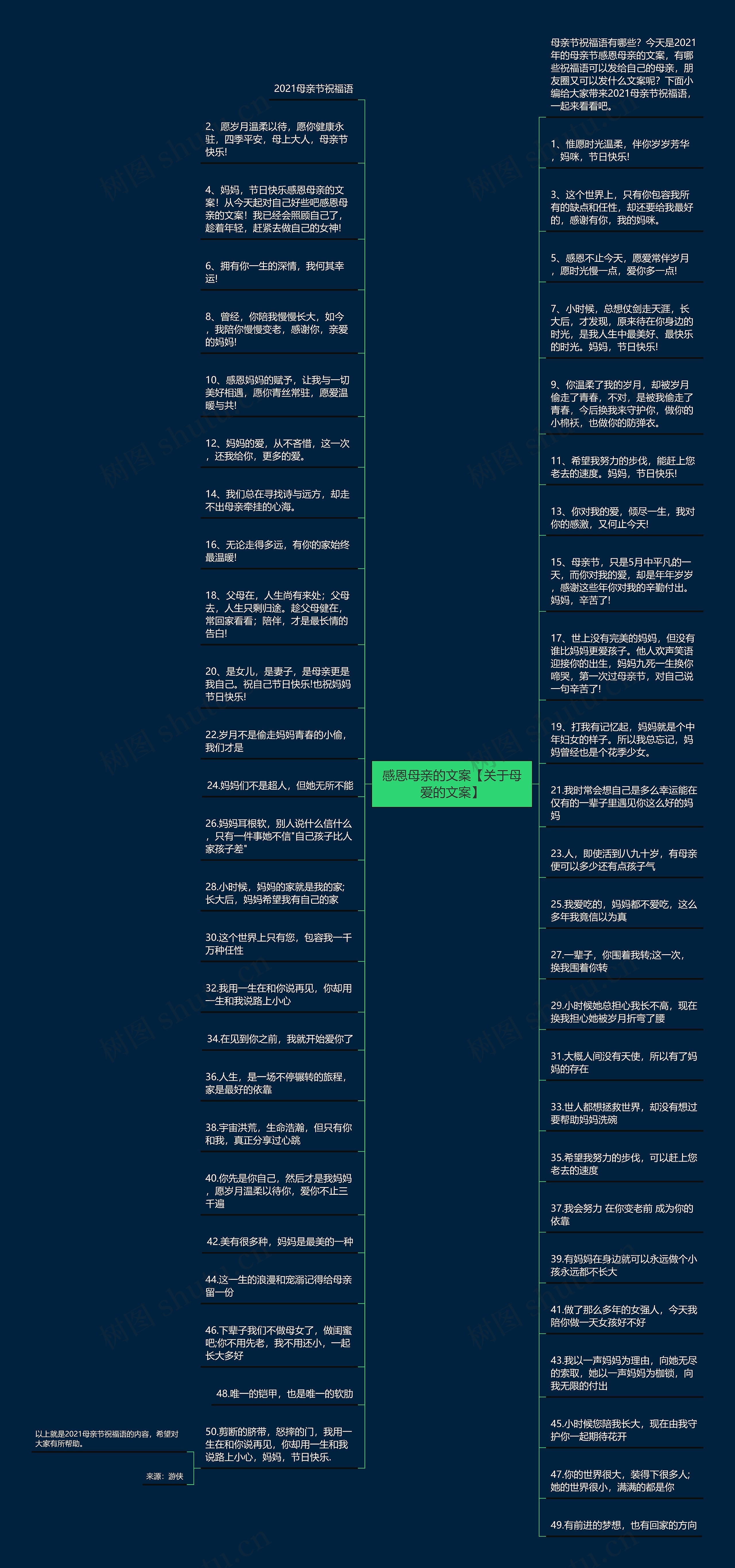 感恩母亲的文案【关于母爱的文案】