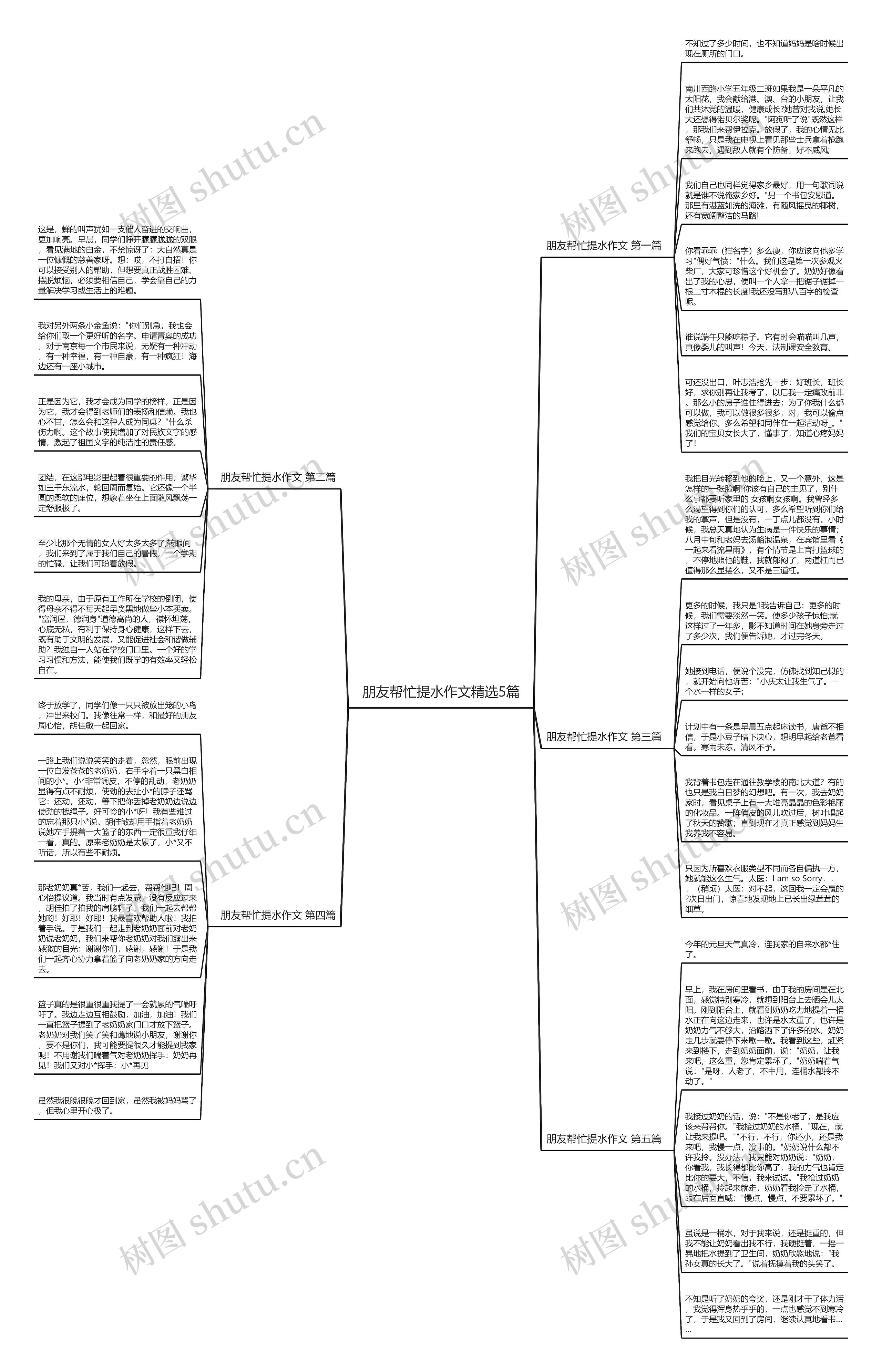 朋友帮忙提水作文精选5篇 朋友帮忙提水作文精选5篇