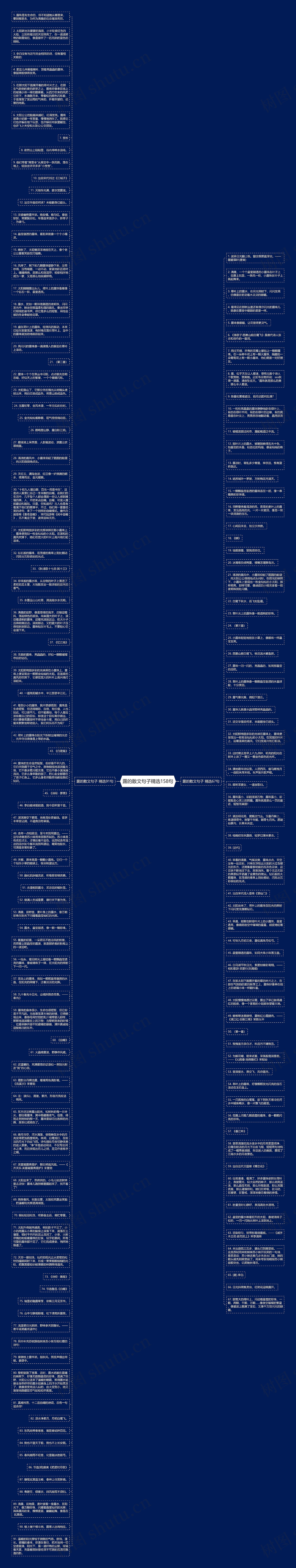 露的散文句子精选158句思维导图