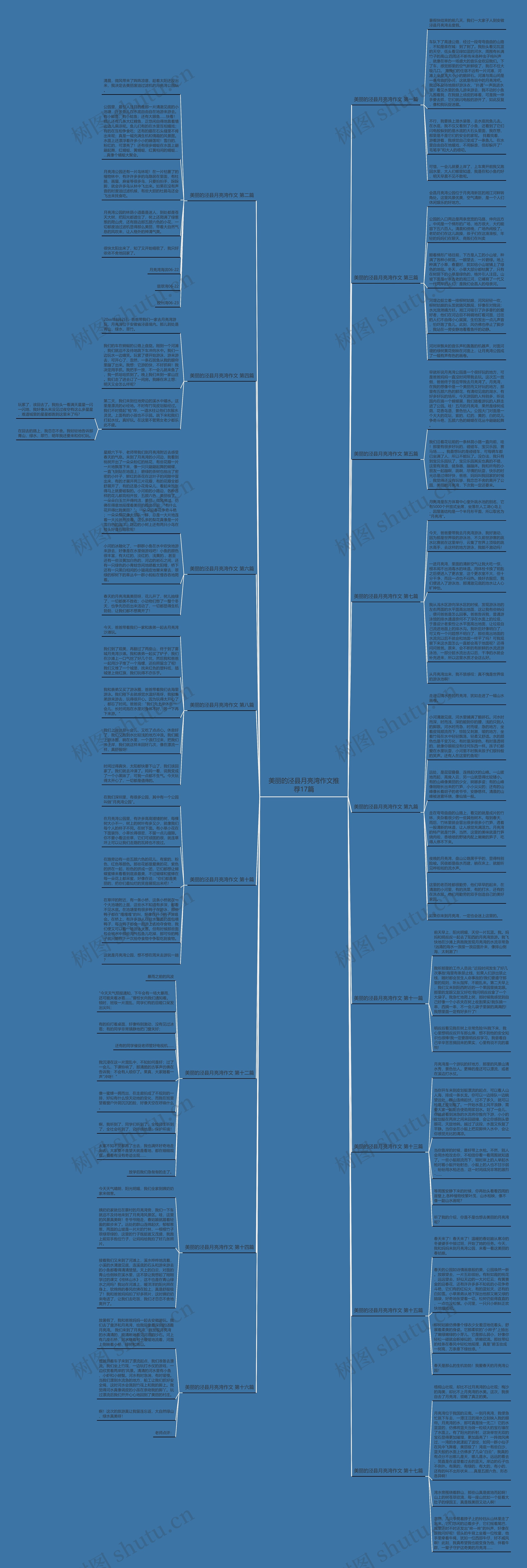 美丽的泾县月亮湾作文推荐17篇思维导图