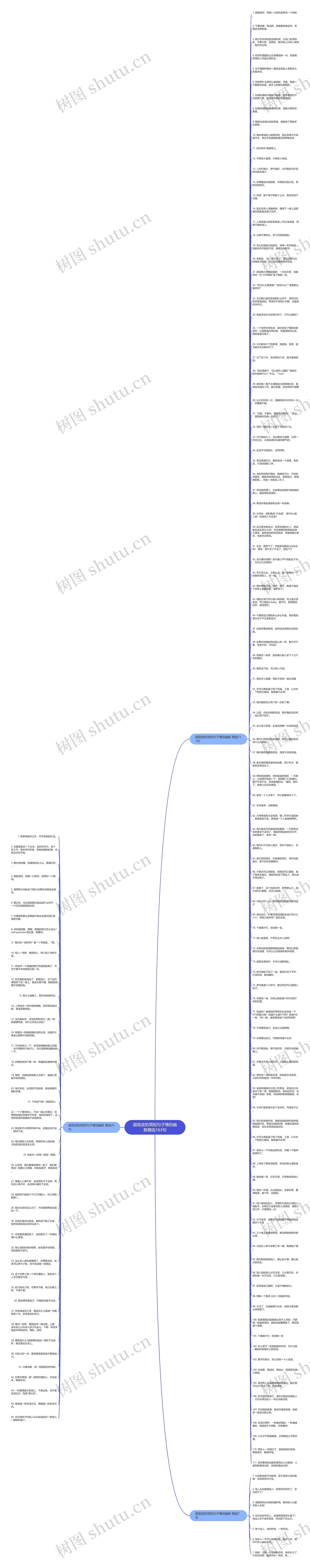 超级皮的简短句子情侣幽默精选163句思维导图