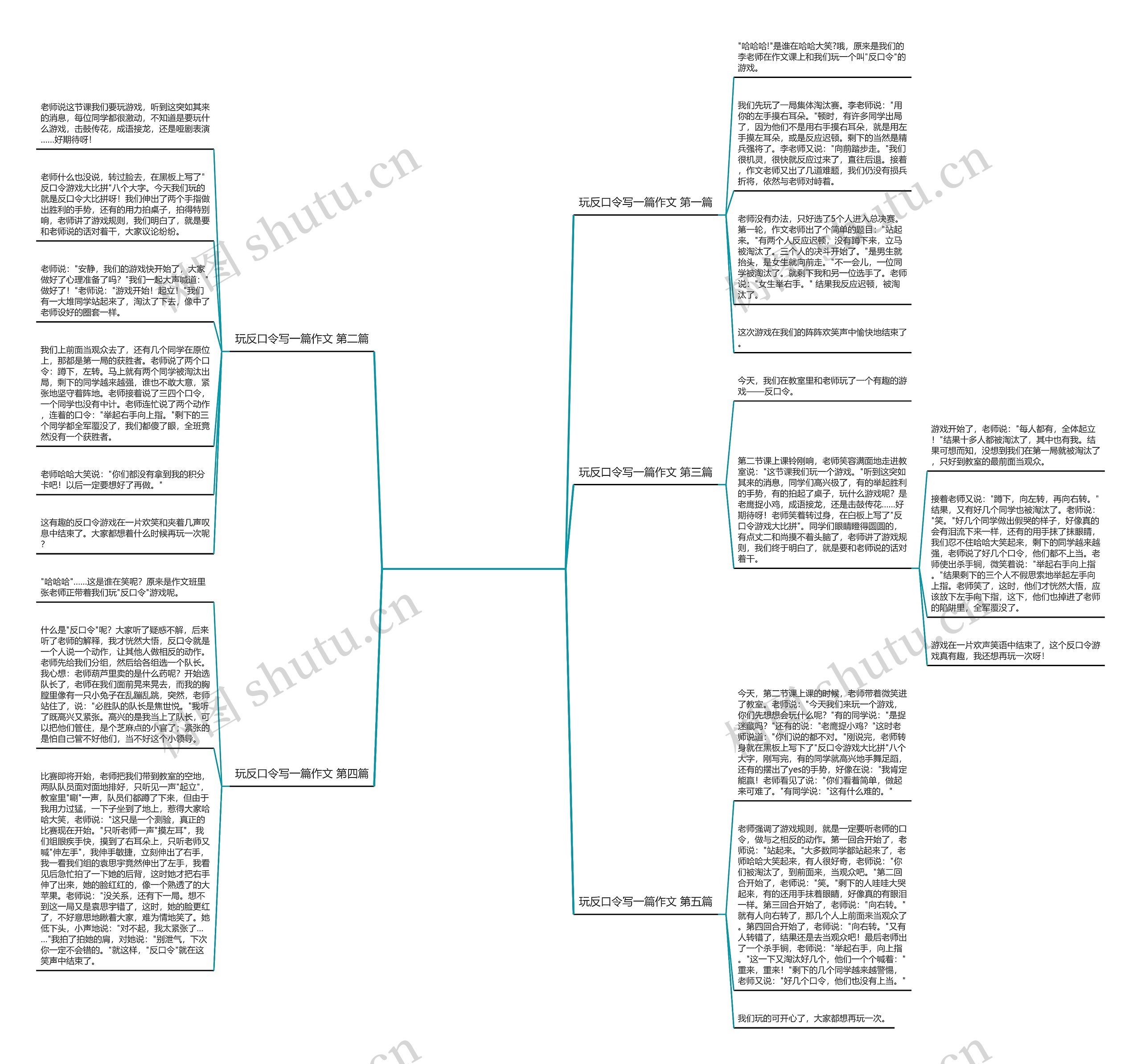 玩反口令写一篇作文5篇 玩反口令写一篇作文5篇