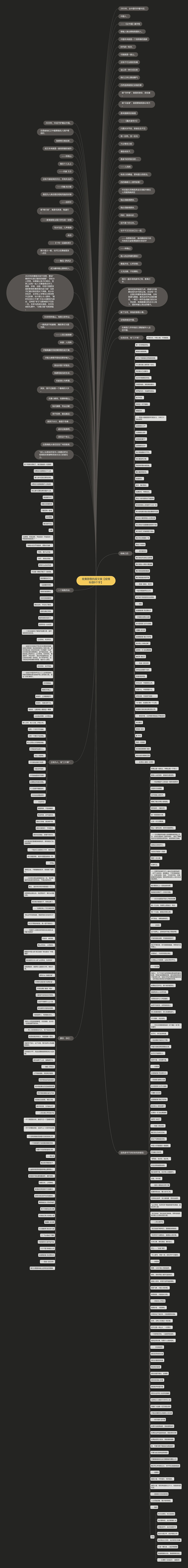 收集致敬抗疫文案【疫情标语8个字】思维导图