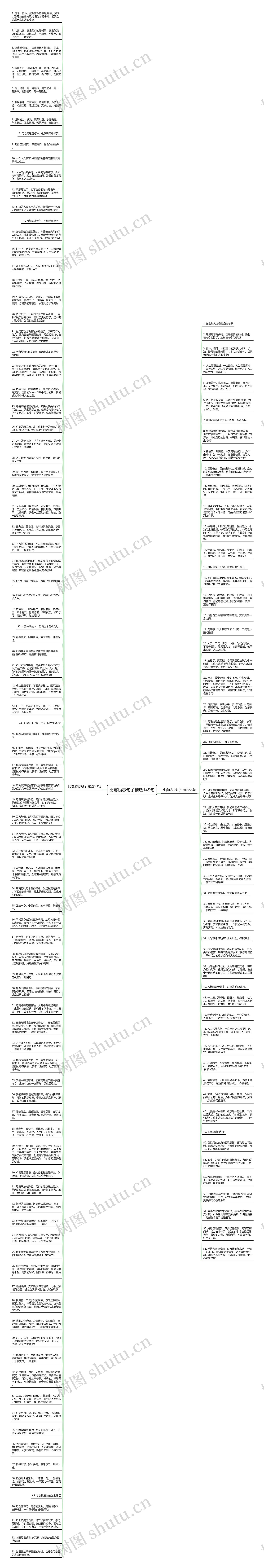 比赛励志句子精选149句思维导图