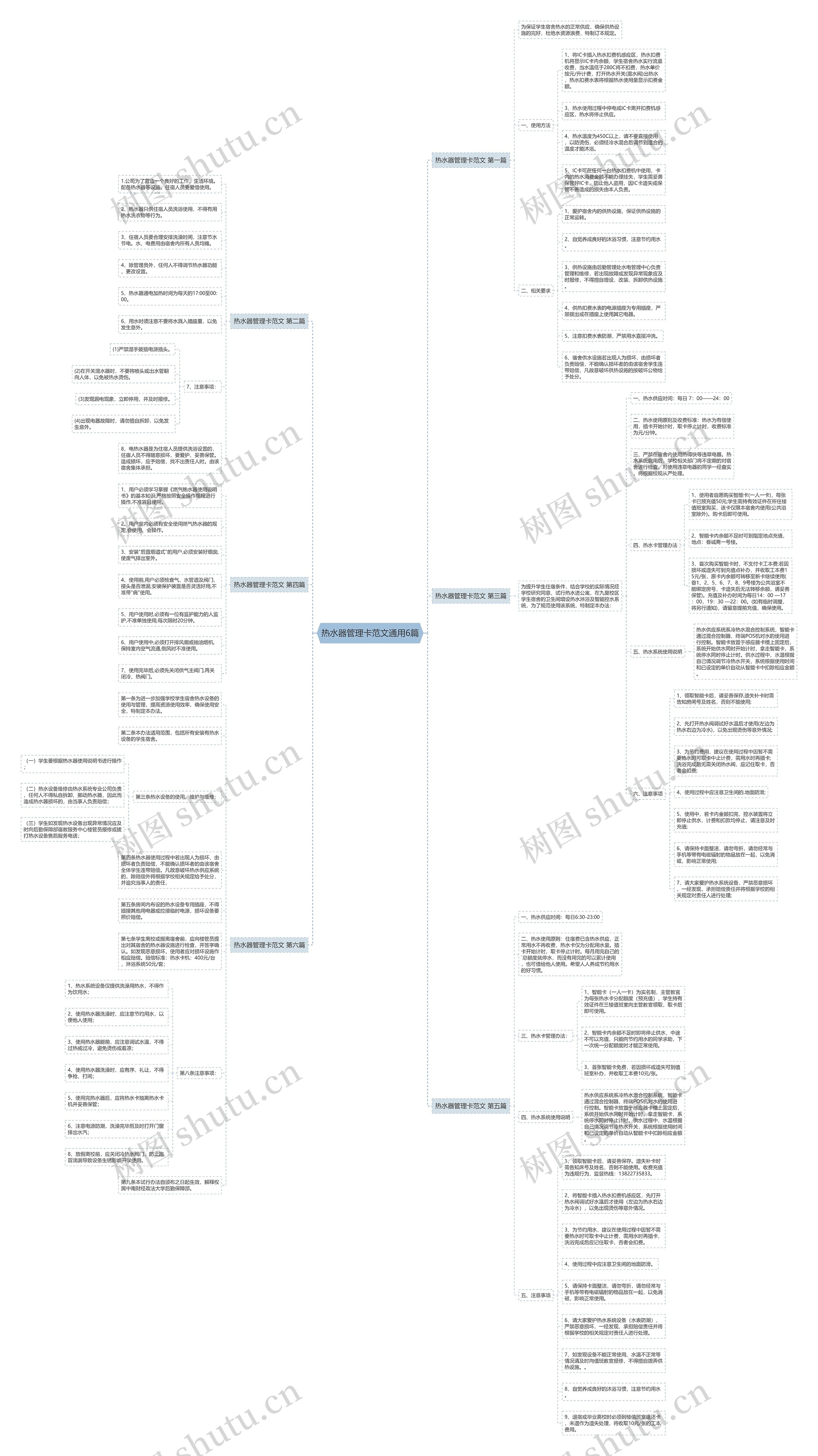 热水器管理卡范文通用6篇思维导图高清图 热水器管理卡范文通用6篇思维导图