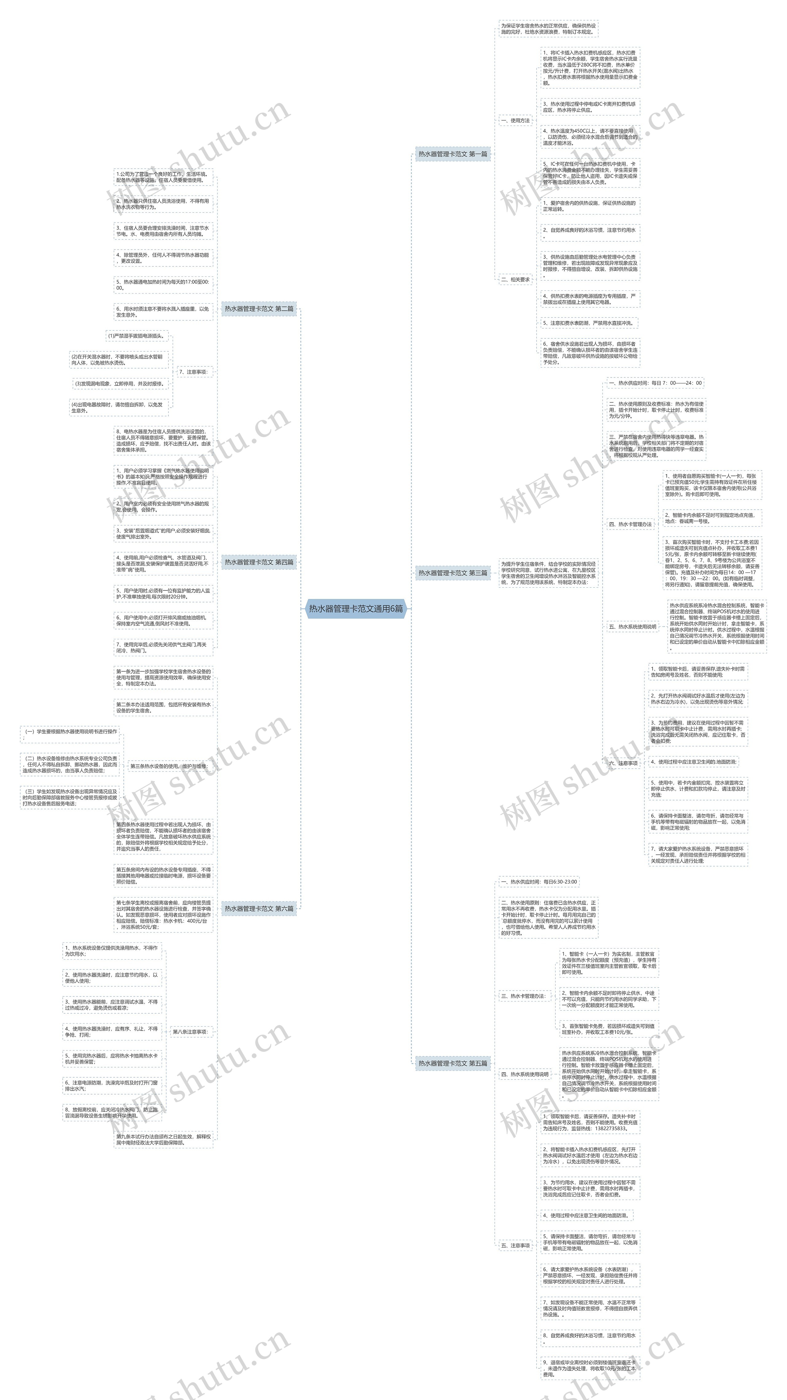 热水器管理卡范文通用6篇思维导图