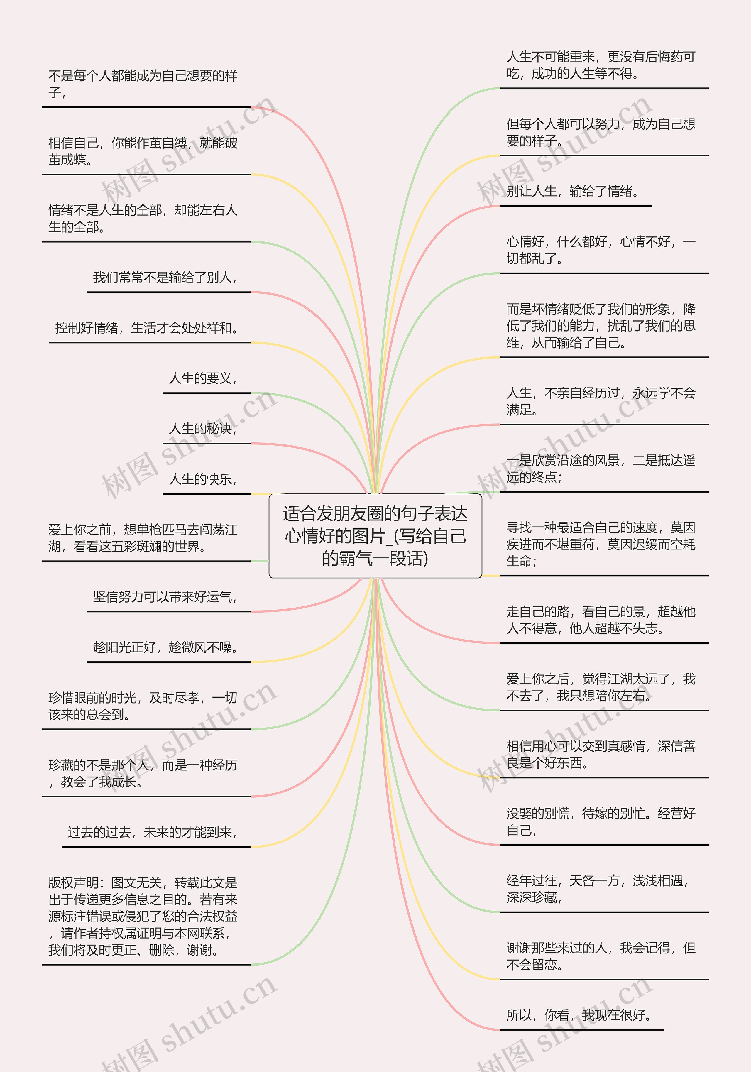 适合发朋友圈的句子表达心情好的图片_(写给自己的霸气一段话) 适合发朋友圈的句子表达心情好的图片_(写给自己的霸气一段话)